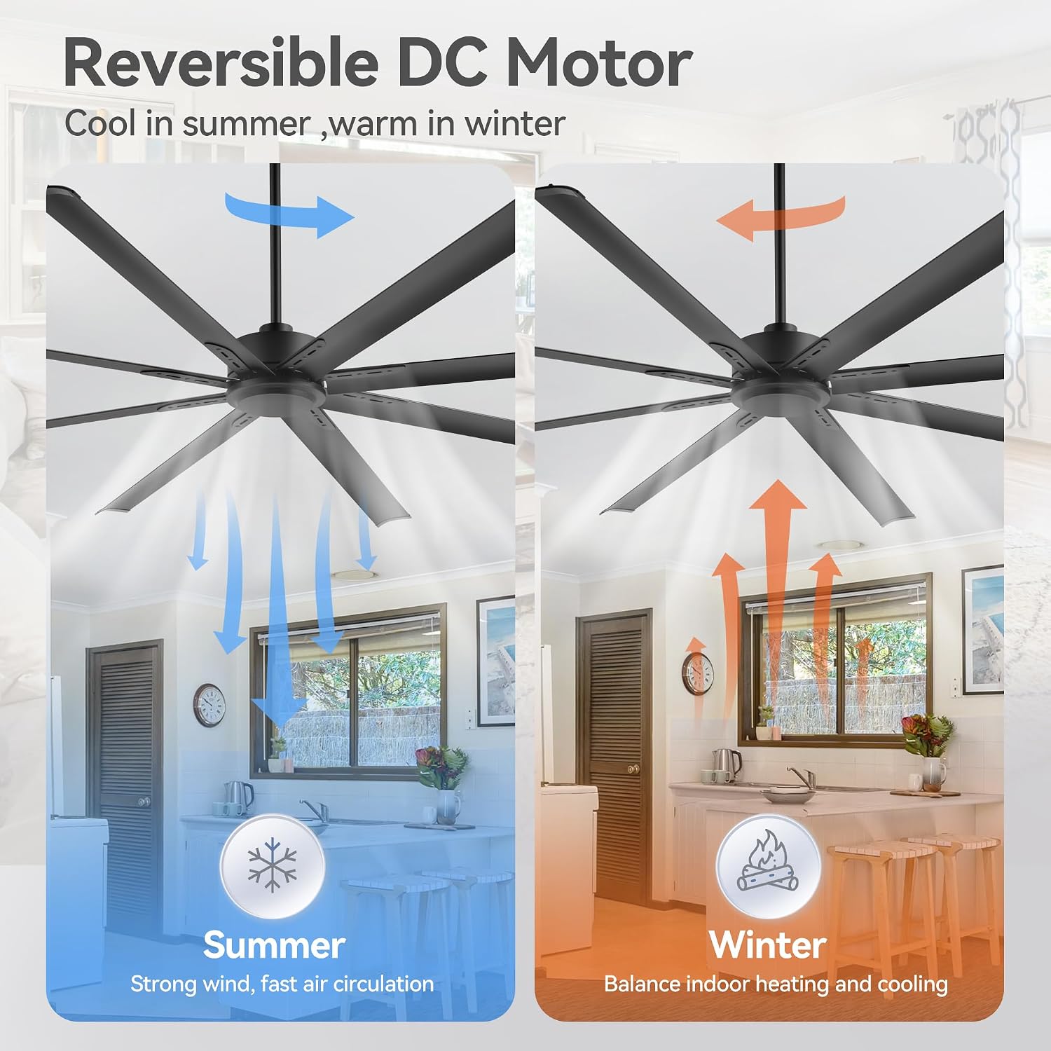 84' Industrial Large Ceiling Fan No Light Remote Control, 8 Aluminum Blades, 6-Speed Reversible DC Motor, 3 Downrods, Commercial Ceiling Fans Without Light for Warehouse Porch Garage Shop Gym, Black