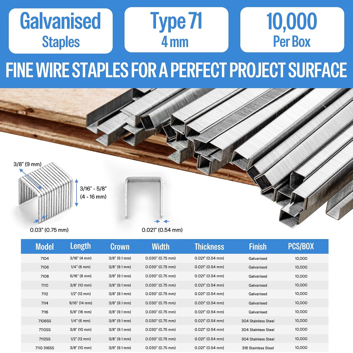meite 71/04 22 Gauge 71 Series 3/8-Inch (9.1 mm) Crown 3/16-Inch (4 mm) Leg Length Galvanized Upholstery Staples for MT7105 Stapler, 10,020 Counts/Box (1 Case - 20 Boxes)