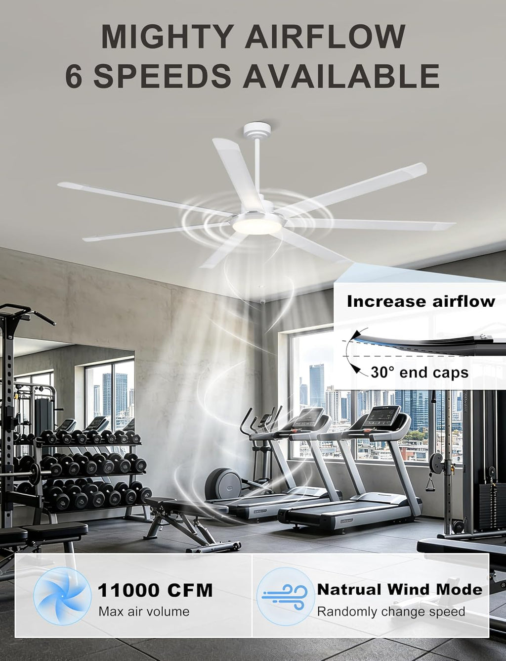 Ohniyou 84'' Large Ceiling Fan with Lights, High CFM Industrial Ceiling Fan Remote/APP Control, 7 Aluminum Blades, 3CCT, for Warehouse, Shop, Garage, White