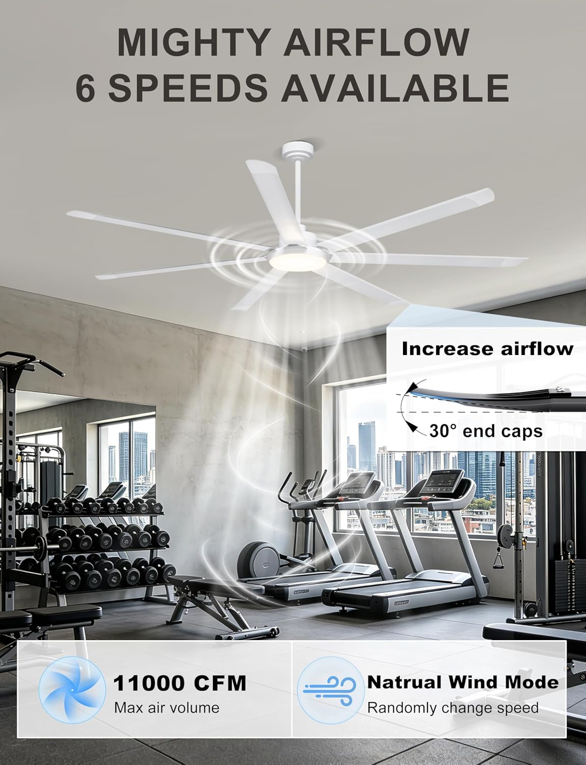 Ohniyou 84'' Large Ceiling Fan with Lights, High CFM Industrial Ceiling Fan Remote/APP Control, 7 Aluminum Blades, 3CCT, for Warehouse, Shop, Garage, White
