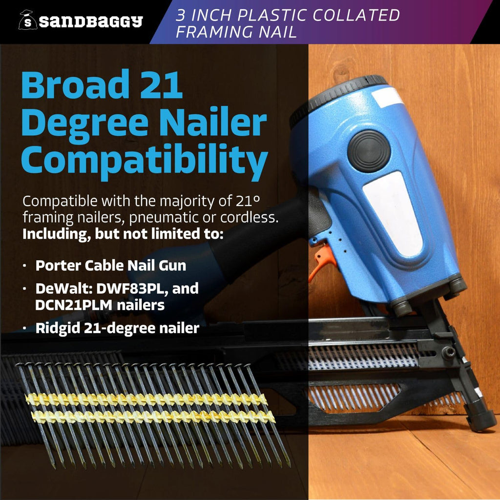 Sandbaggy 21 Degree Framing Nails (3 inch x 0.12 inch) - Plastic Strip Collated Nails - 1/4' Round Head, Smooth Shank, Vinyl Coated - 11 Gauge (22000)