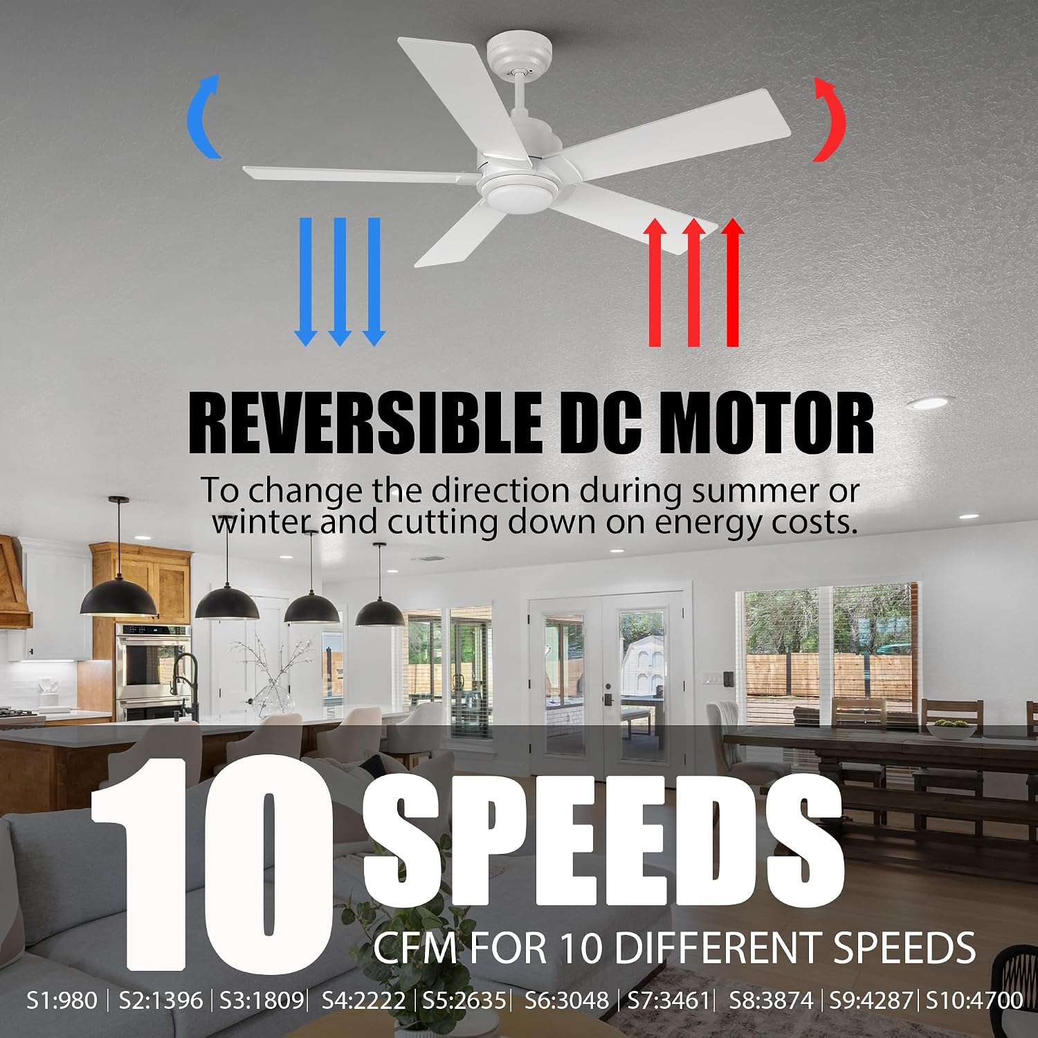 CEME Smart 60' Ceiling Fans with Lights, 3 Light Colors Dimmable, 10 Speeds DC Ceiling Fan with Remote, Outdoor Ceiling Fan Compatible with Alexa, Siri & Google Home, White