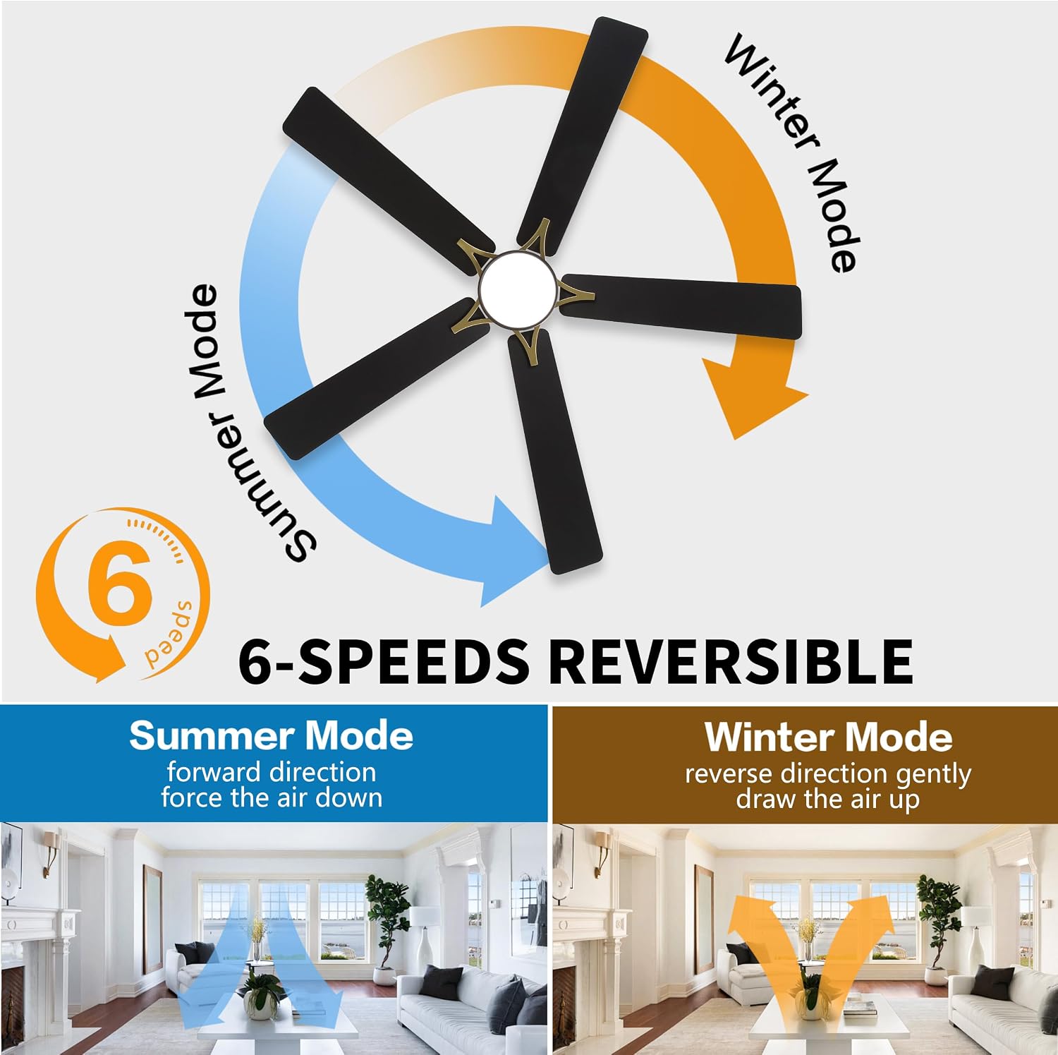 WINGBO 52' DC Flush Mount Ceiling Fan with Lights, 5 Plywood Blades, 6-Speed Reversible DC Motor, 3CCT, Low Profile Hugger Ceiling Fan for Living Room Bedroom Kitchen, Black and Brass