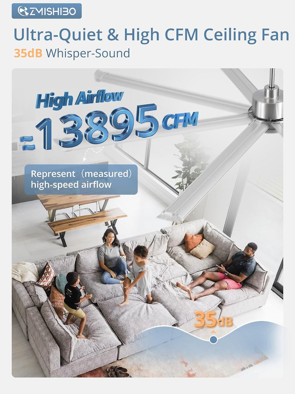 ZMISHIBO 96' Large Industrial Ceiling Fans No light with Aluminum 8 Blades, Commercial HVLS Ceiling Fan without Light,Quiet DC Motor,6 Speeds, Indoor Outdoor Ceiling Fan for Patio, Garage Shop, Nickel