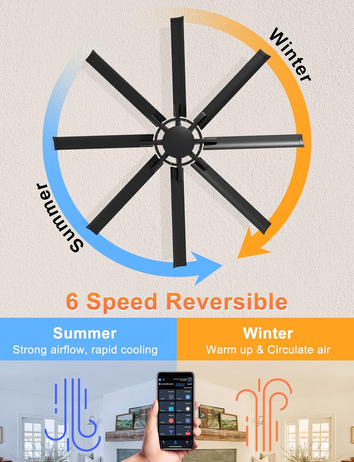 Ohniyou 72 Inch Ceiling Fan No Light - Remote & APP Control, Large Industrial Ceiling Fans with 8 Aluminum Blades, Quiet DC Motor for Living Room, Covered Outdoor, Shop, Garage, Black without Light