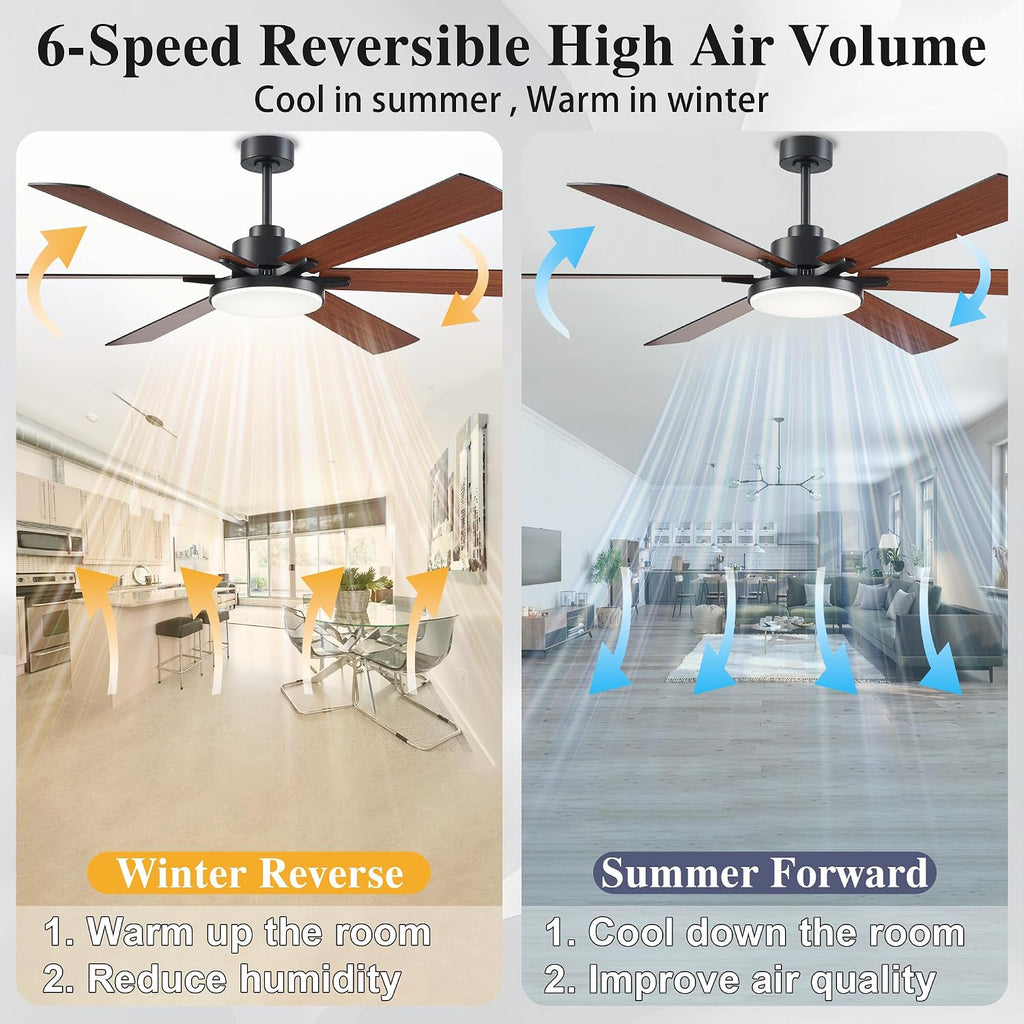DIAMONDFORGE 72 inch Ceiling Fans with Lights and Remote Control,Indoor Outdoor/Flush Mount Low Profile Commercial Reversible Dimmable Ceiling Fans for Living Room Patio Industrial Shop Wood Grain