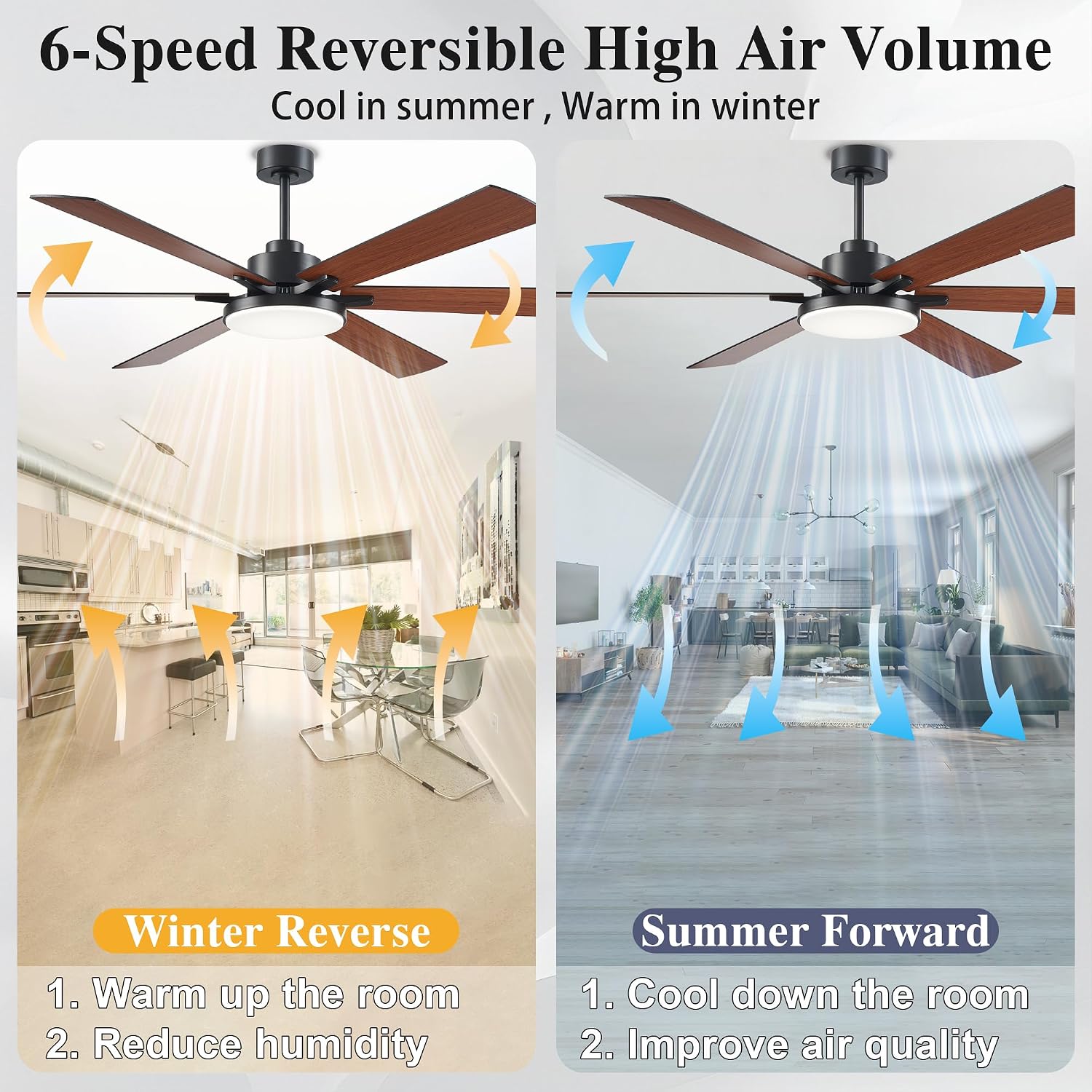 DIAMONDFORGE 72 inch Ceiling Fans with Lights and Remote Control,Indoor Outdoor/Flush Mount Low Profile Commercial Reversible Dimmable Ceiling Fans for Living Room Patio Industrial Shop Wood Grain
