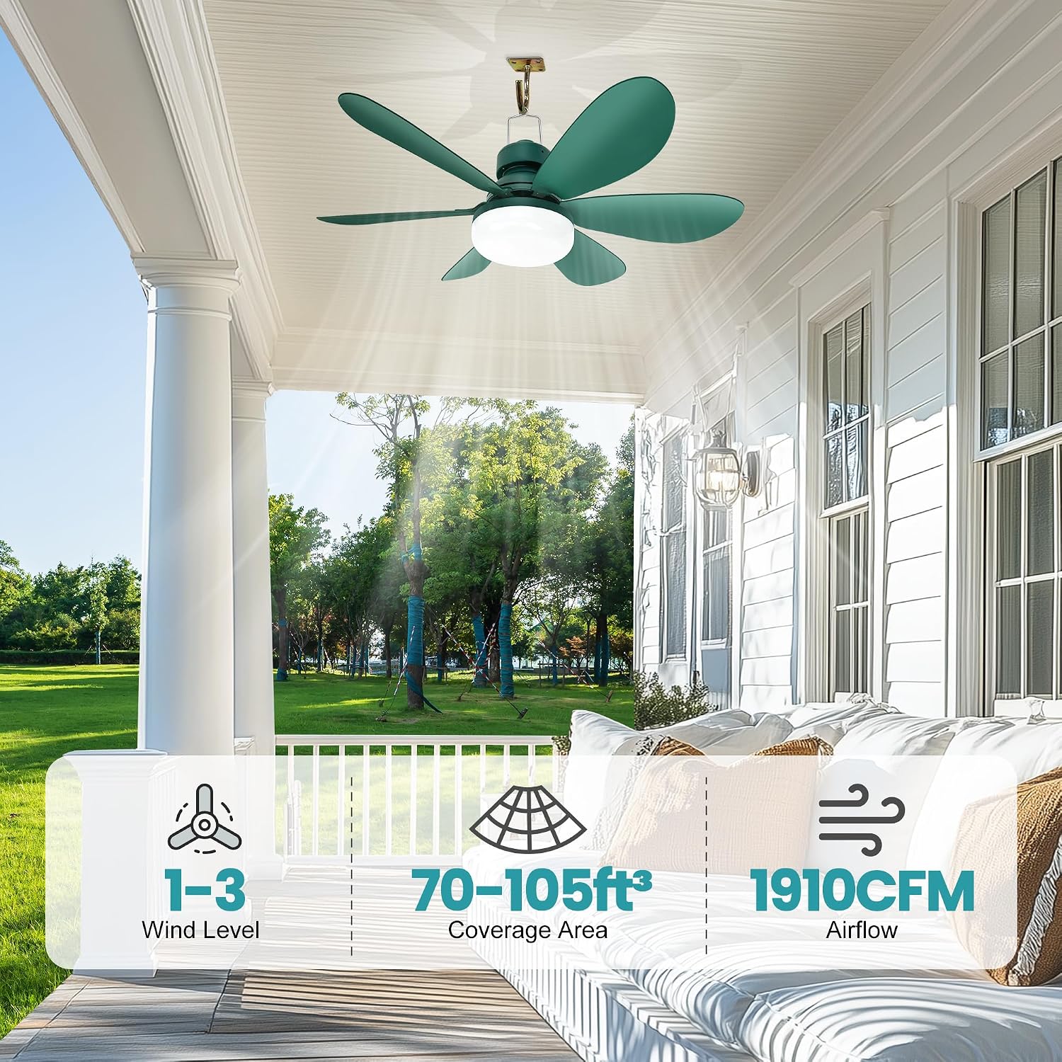 Solar Ceiling Fan Light with Battery and Adjustable Thermostat, 20' Outdoor Ceiling Fans for Gazebo with 2pcs 15W Bifacial Solar Panels, Solar Powered Canopy Fan for Patio, Sunroom, RV(Green)