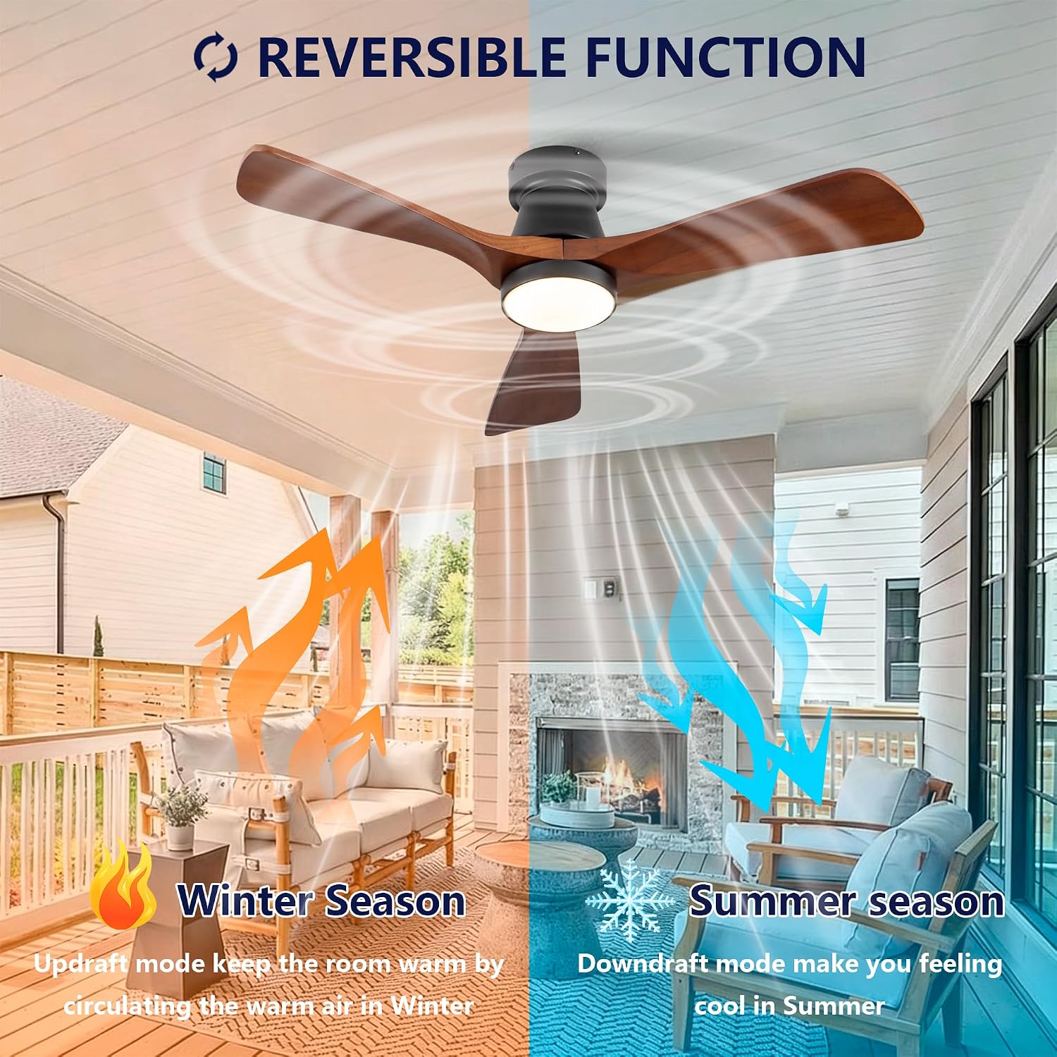 42 Inch Black Flush Mount Ceiling Fan with Light: Dimmable LED (3 Colors), Indoor,Outdoor Reversible DC Motor, 3 Solid Wood Blades for Bedroom, Patio.