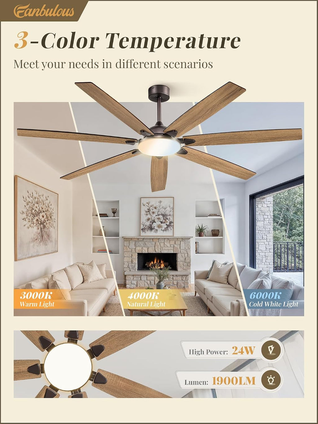 Fanbulous 72 Inch Large Ceiling Fans with Lights,Oil Bronze Modern Ceiling Fan with Quiet DC Motor, 3CCT, Indoor/Outdoor Ceiling Fan with Dual Finish Reversible 7 Blades, Timer for Living Room, Patio