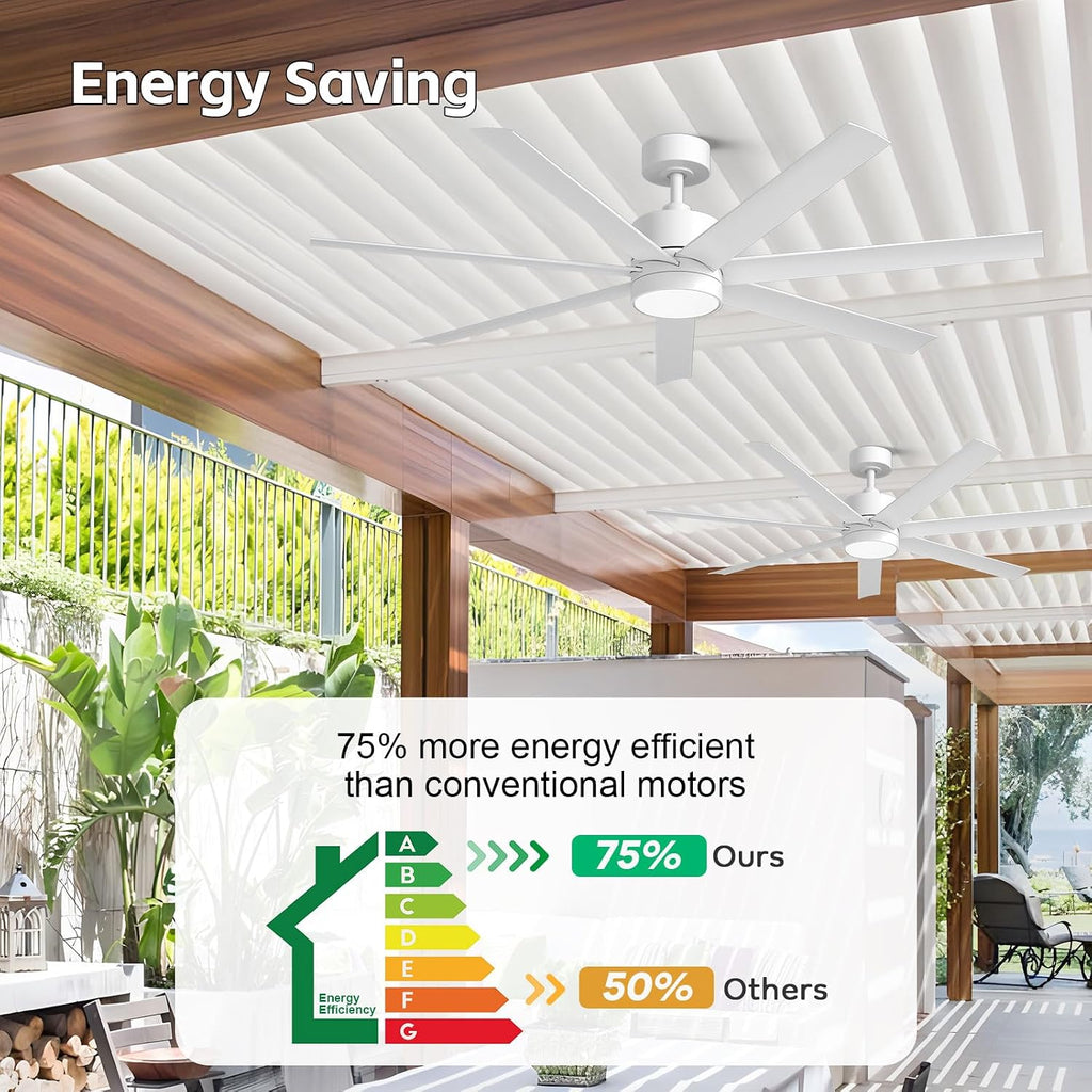 56 Inch Wet-Rated White Outdoor Ceiling Fan with Light, Modern 7 Waterproof Blades All-Weather Design, High CFM Quiet DC Motor, for Exterior Porch, Pergola & Gazebo