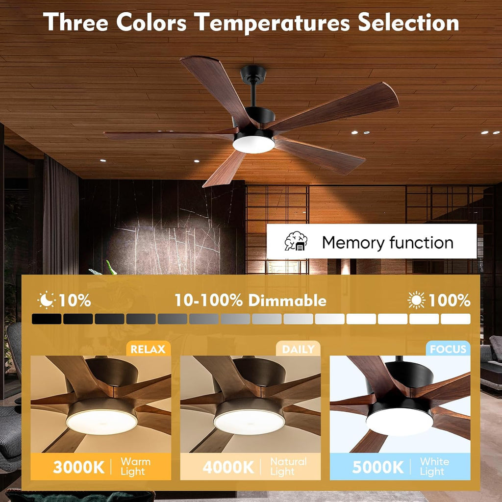 60 Inch Low Profile Ceiling Fan with Light, Modern Farmhouse Outdoor Ceiling Fans for Patio with Remote, Flush Mount Quiet Reversible Ceiling Fan for Bedroom Kitchen Gazebo