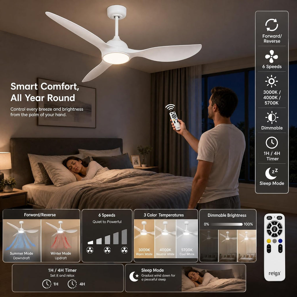 reiga 52 inch Ceiling Fans with Remote Control and Led Lights, Modern Quiet Reversible DC Motor Fan, 3 Blade High Flow for Living Room Bedroom, White