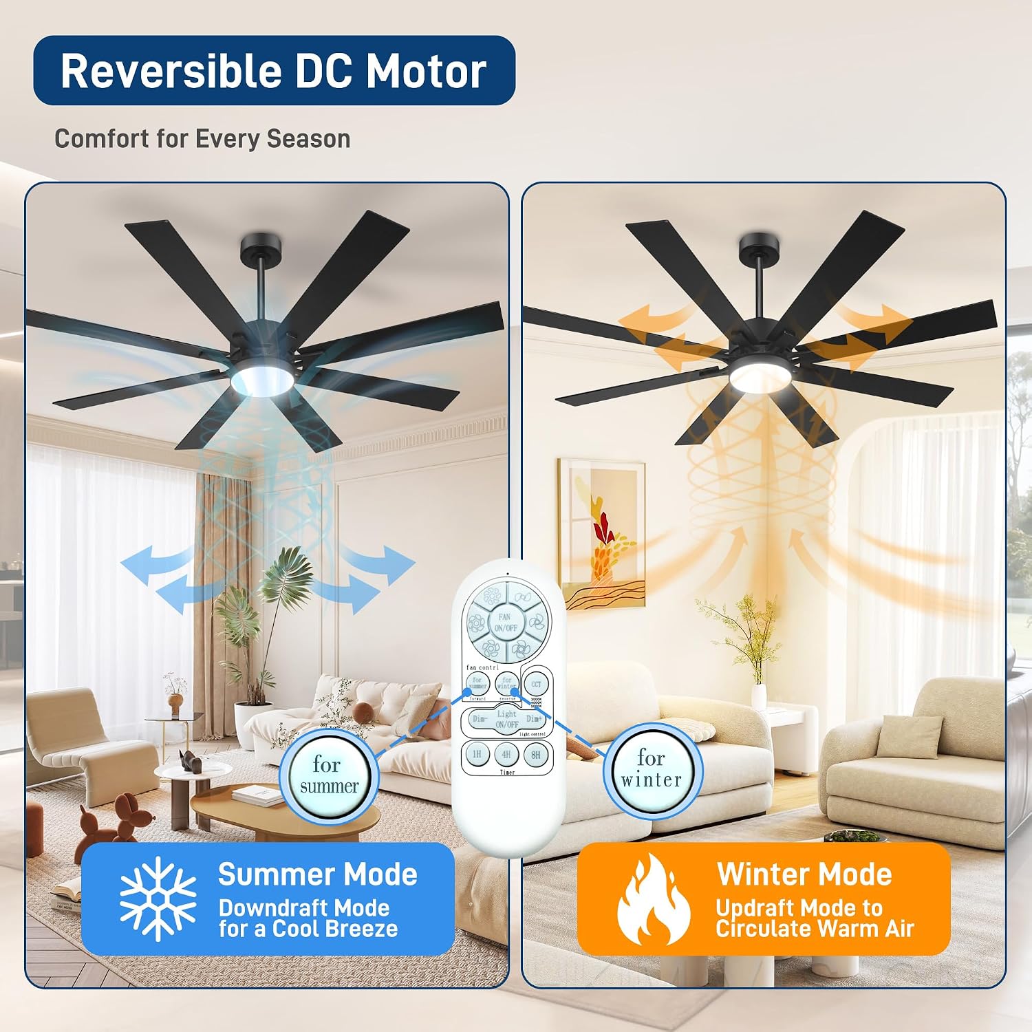 72 Inch Ceiling Fans with Lights and Remote Control, Low Profile & Downrod Mount 8-Blade Modern Black Ceiling Fan, 3CCT Dimmable LED Light, Quiet DC Motor for Bedroom Living Room, ETL Listed