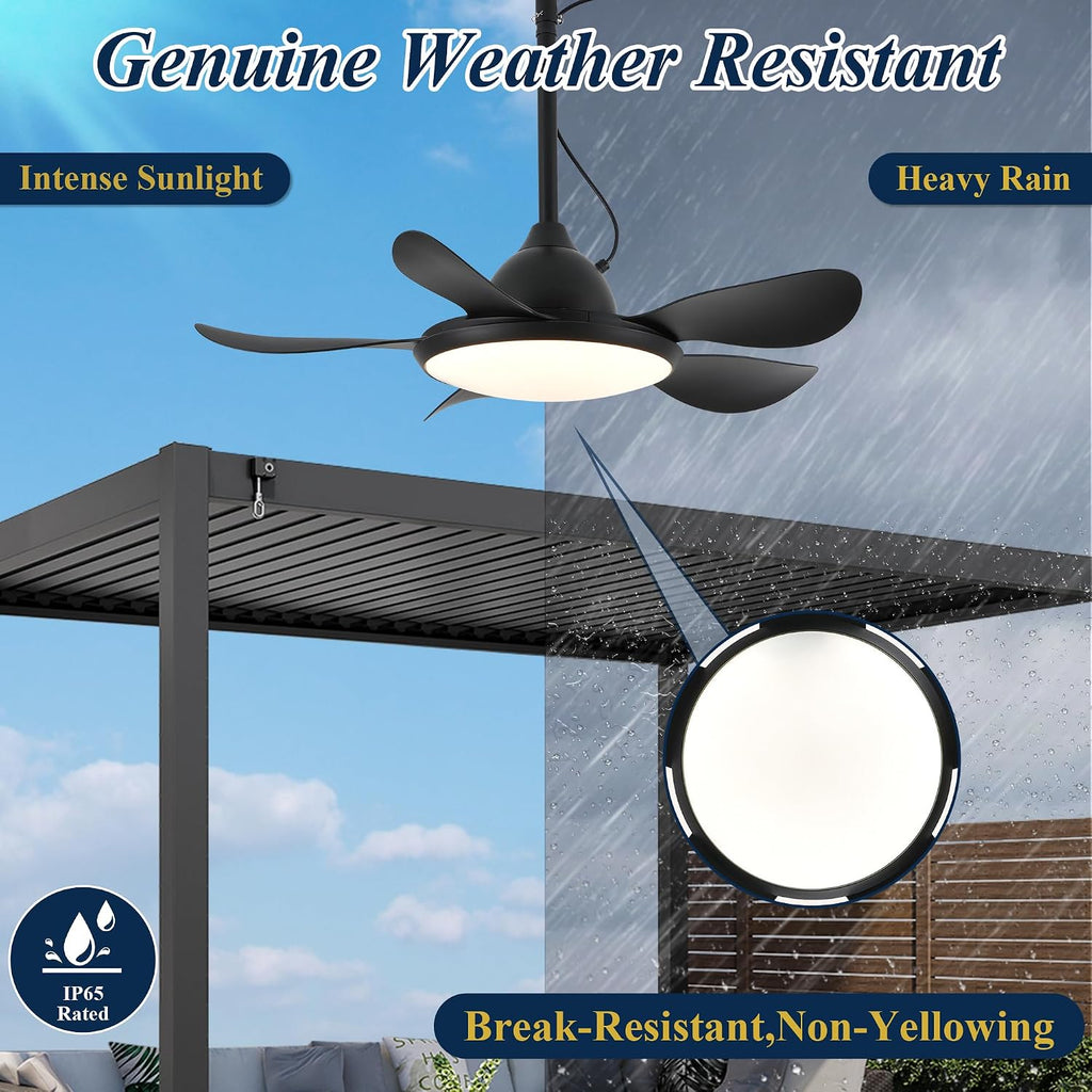 NORFOLK Ceiling Fan with Lights, 36'' Outdoor Waterproof Plug in IP65 Gazebo Fan, Wet Rated LED 3 Color Lighting with Remote, Easy Hanging with Hook for Indoor, Patios, Pergola, Garage, Deck, Coastal