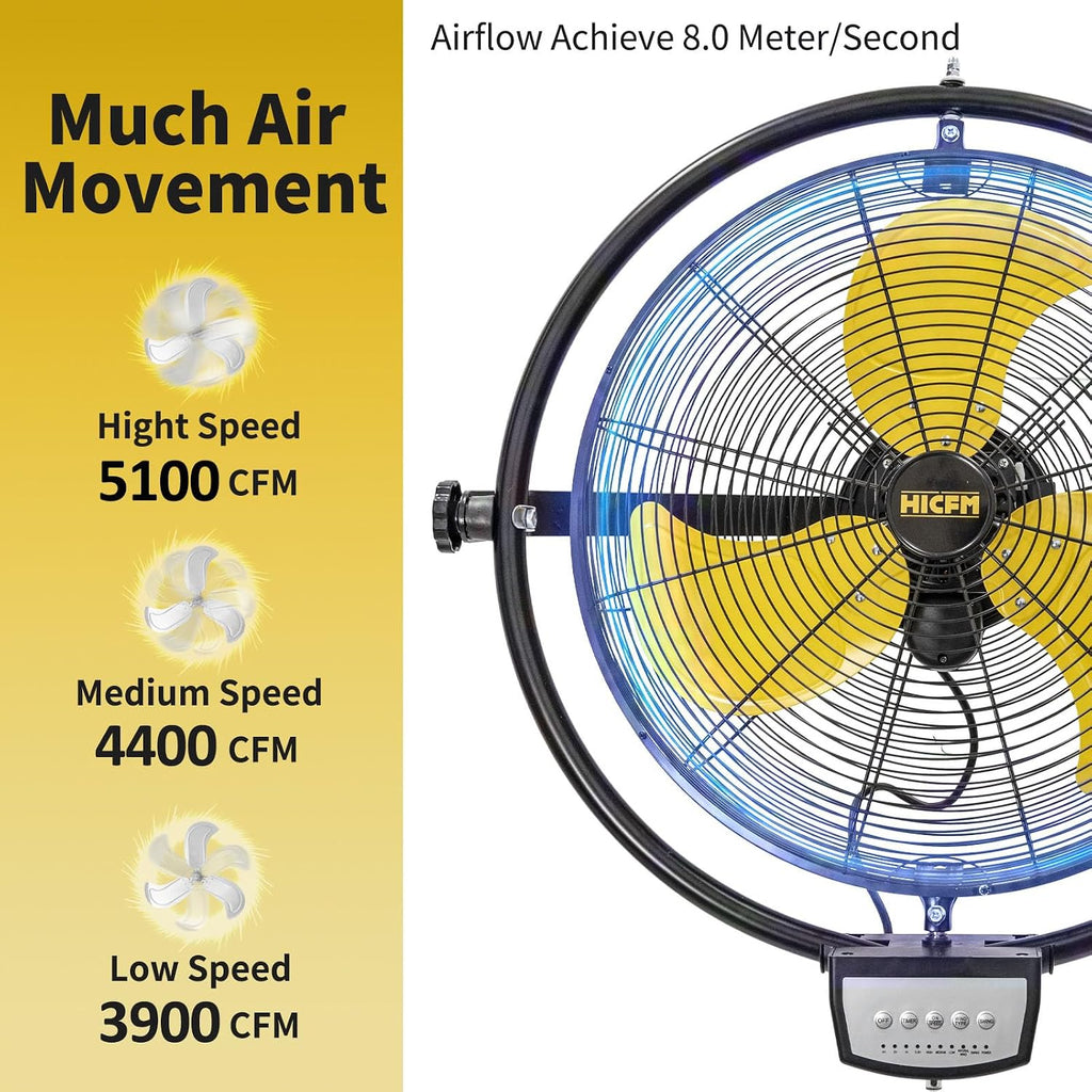 HiCFM 20' Remote Control Wall Mount Fan, 5100 CFM High Velocity 3-Speed Oscillating Wall Fans with Timer for Industrial, Commercial, Warehouse, Garage, Gazebo and Patios - UL Listed