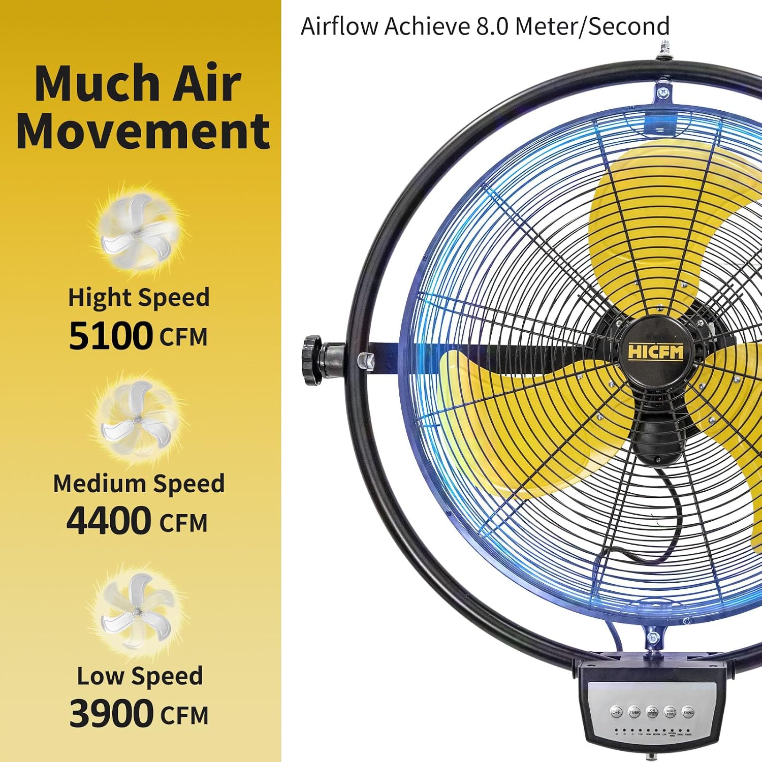 HiCFM 20' Remote Control Wall Mount Fan, 5100 CFM High Velocity 3-Speed Oscillating Wall Fans with Timer for Industrial, Commercial, Warehouse, Garage, Gazebo and Patios - UL Listed
