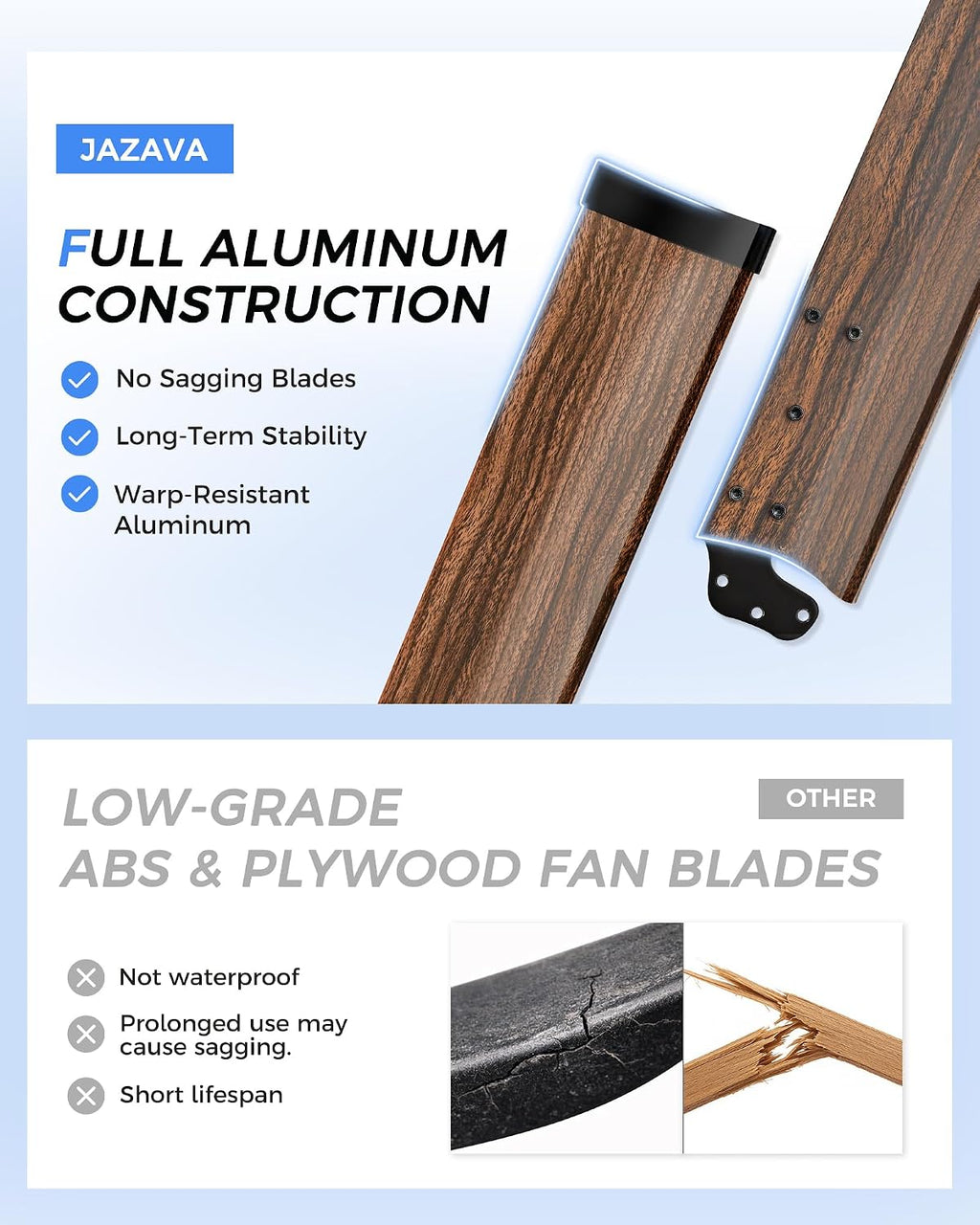 72 Inch Ceiling Fan with Light, Industrial Aluminum Blades, DC Motor 6 Speed Reversible,Covered Outdoor Patio Garage,Black & Walnut,CF06WD-72
