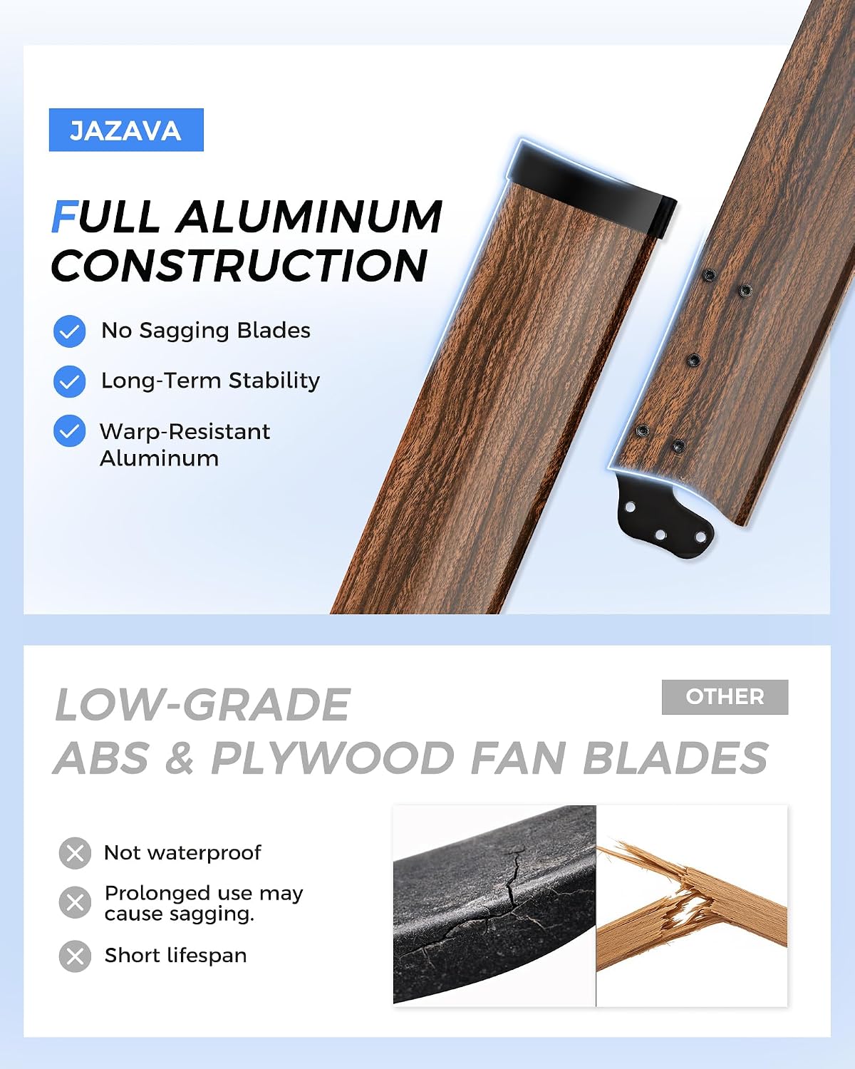 72 Inch Ceiling Fan with Light, Industrial Aluminum Blades, DC Motor 6 Speed Reversible,Covered Outdoor Patio Garage,Black & Walnut,CF06WD-72