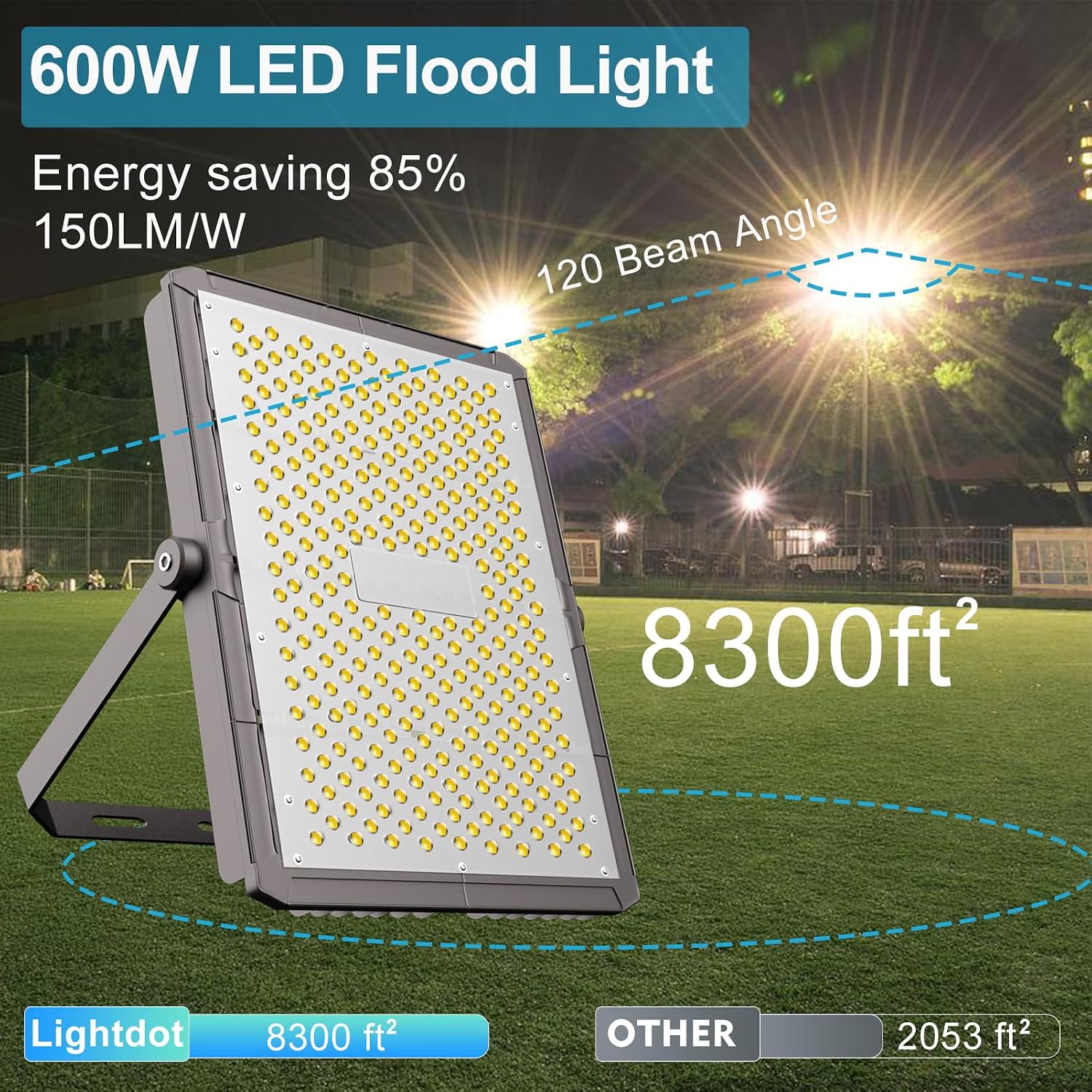 Upgrade 600W LED Stadium Flood Light Outdoor 90000Lm Led Flood Light with Adjustable Bracket, IP65 AC100-277V Commercial Area Lighting with Plug for Backyard/Basketball Court-2Pack