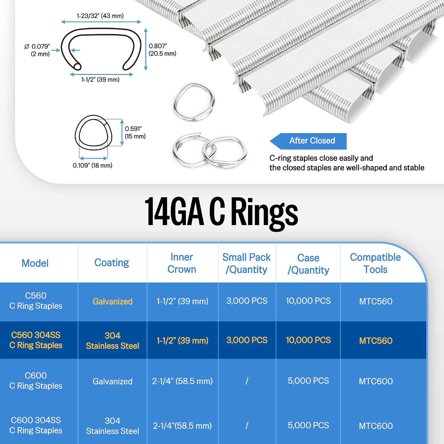 meite C560-14 Gauge 1-1/2-Inch Crown Stainless Steel Heavy Duty C Ring Staples Compatible with MTC560 Hog Ring Plier in Fastening, Building Landscape Gabions (10,000 PCS/Box)