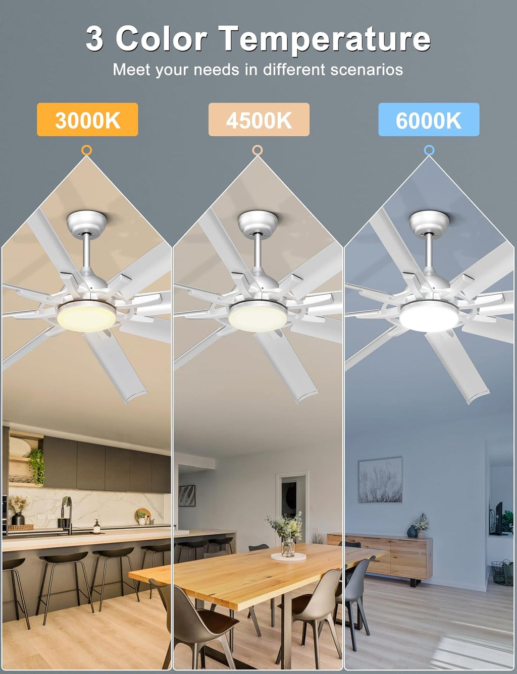Ohniyou 72 Inch Industrial Ceiling Fan with Lights Remote Control, Large Ceiling Fan with 8 Aluminum Blades, 3 CCT, 6-Speed Quiet DC Motor for Living Room, Covered Outdoor, Shop, Garage(Silver)