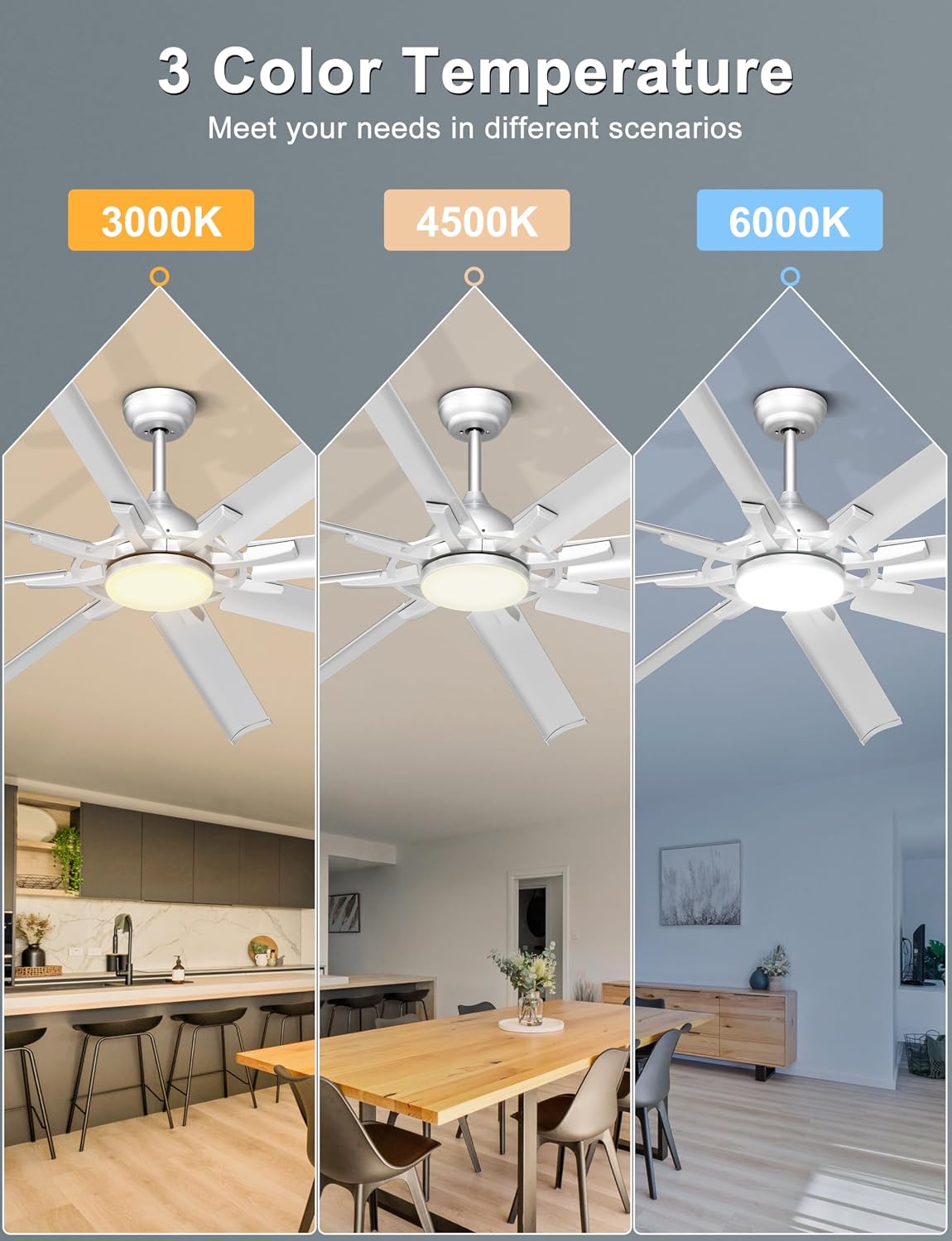 Ohniyou 72 Inch Industrial Ceiling Fan with Lights Remote Control, Large Ceiling Fan with 8 Aluminum Blades, 3 CCT, 6-Speed Quiet DC Motor for Living Room, Covered Outdoor, Shop, Garage(Silver)