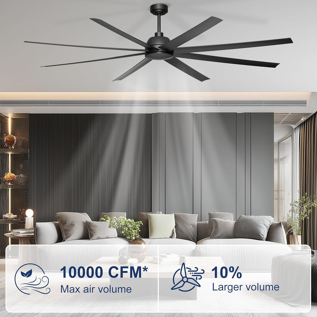 84'' Ceiling Fans No Light - Remote & APP Control, Large Industrial DC Motor Fan for Covered Outdoor Patios, Shop, Garage, Black without Light