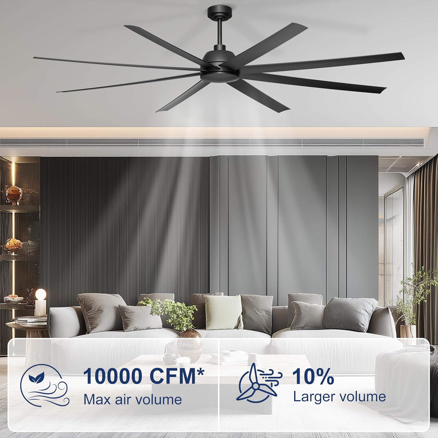 84'' Ceiling Fans No Light - Remote & APP Control, Large Industrial DC Motor Fan for Covered Outdoor Patios, Shop, Garage, Black without Light