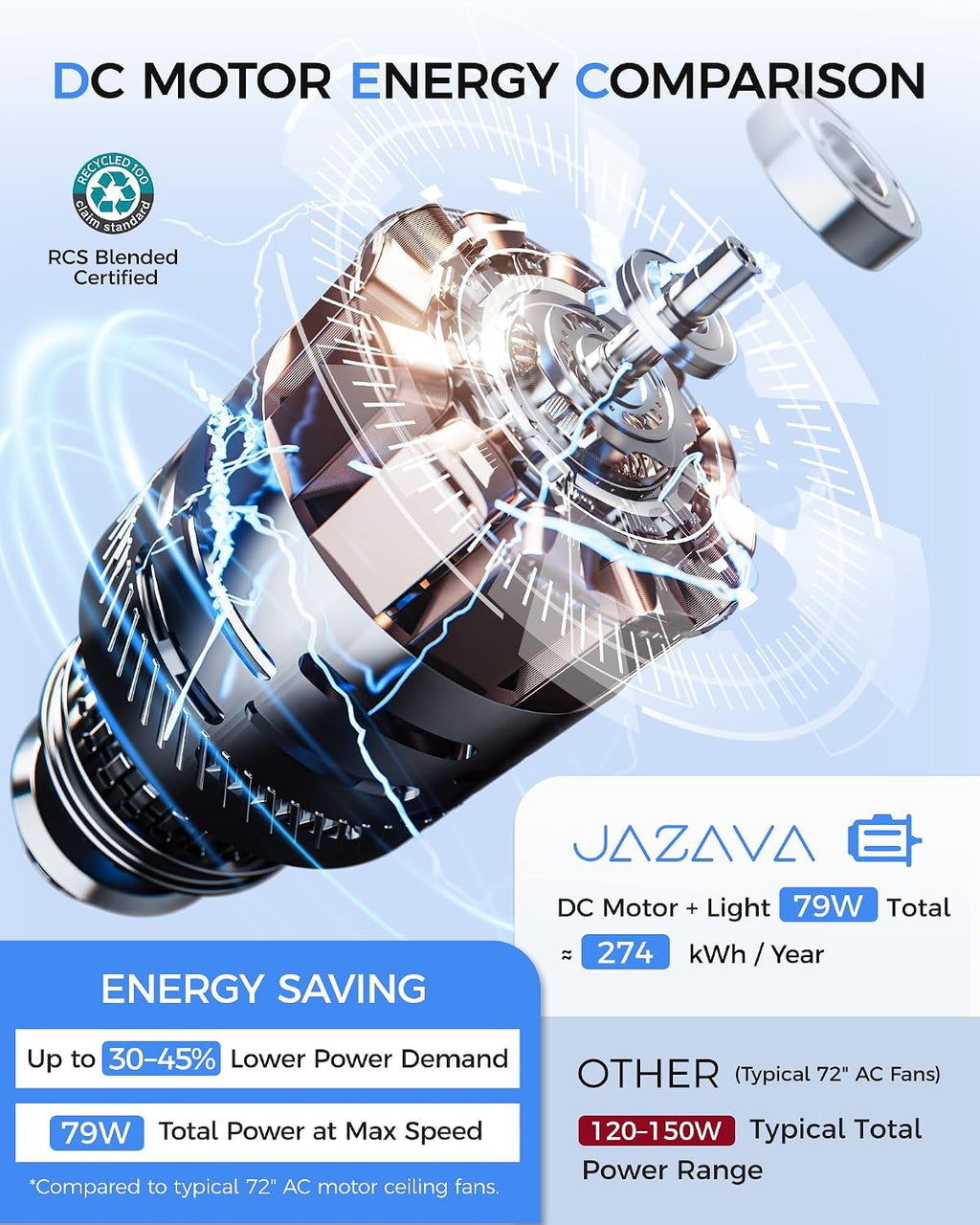 72 Inch Ceiling Fan with Light, Industrial Aluminum Blades, DC Motor 6 Speed Reversible,Covered Outdoor Space, Brushed Nickel,CF06BN-72