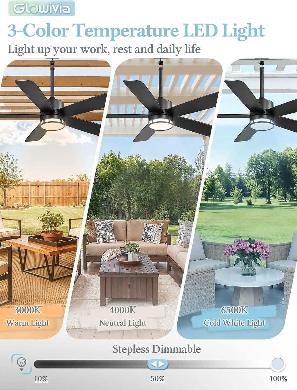 46 Inch Outdoor Ceiling Fan with Lights, IP65 Waterproof, Smart APP Remote Control, Dimmable 3CCT LED, 6-Speed Quiet DC Motor, Plug in Hanging Fan with Cord for Patio Porch Gazebo (Black)