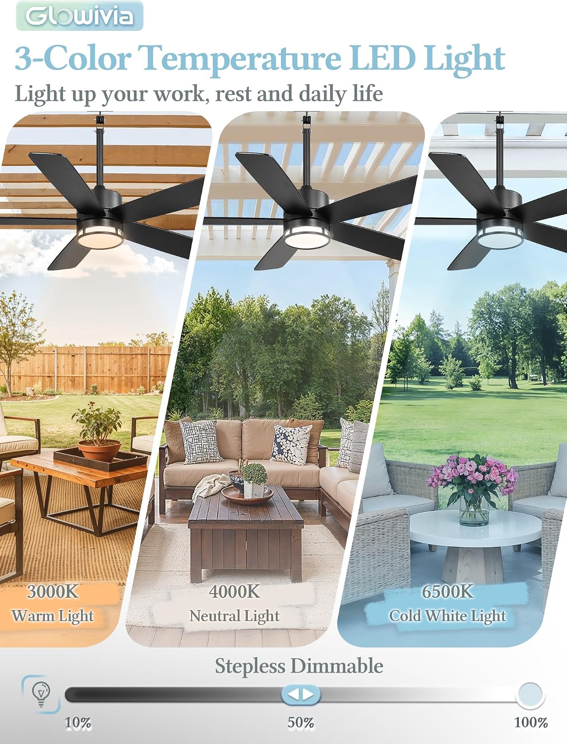 46 Inch Outdoor Ceiling Fan with Lights, IP65 Waterproof, Smart APP Remote Control, Dimmable 3CCT LED, 6-Speed Quiet DC Motor, Plug in Hanging Fan with Cord for Patio Porch Gazebo (Black)