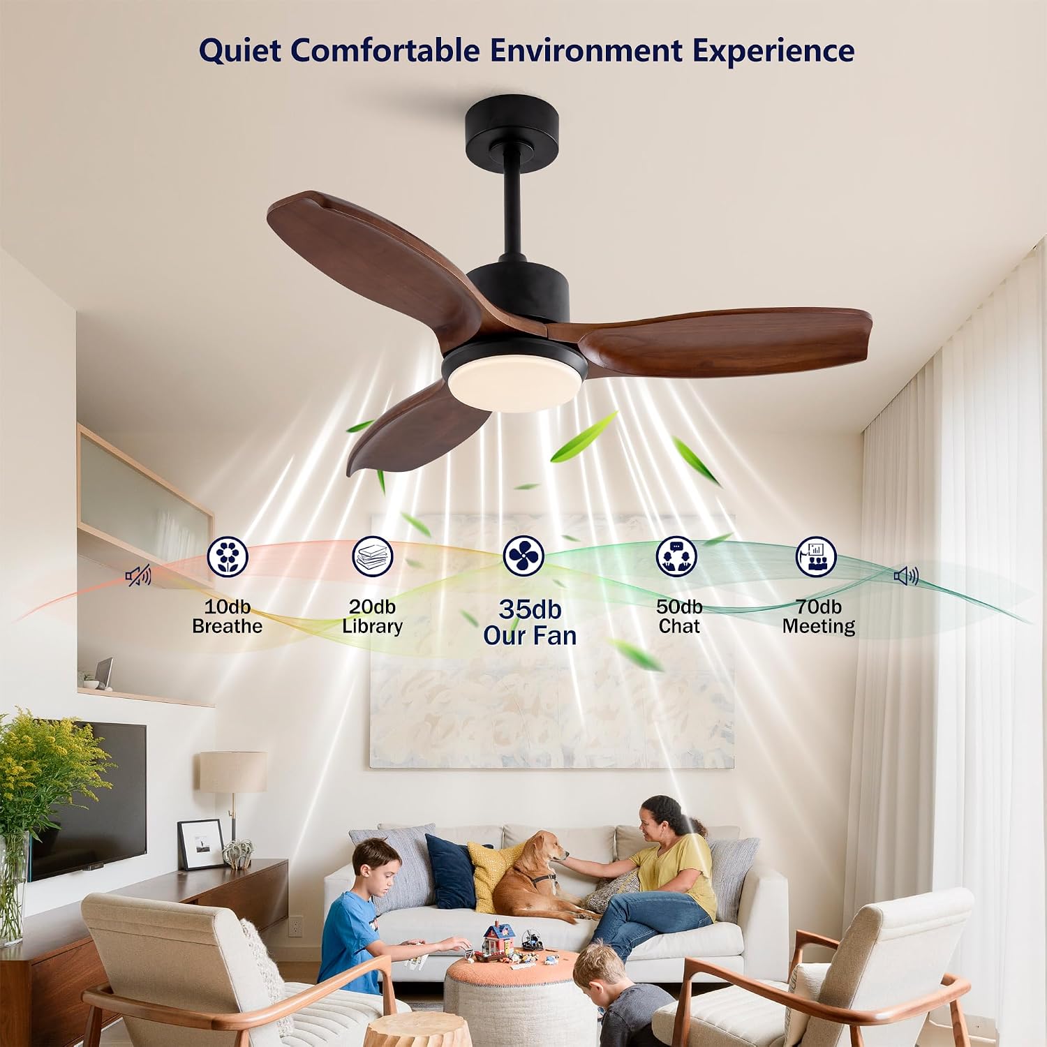 42' Wood Ceiling Fan with Lights Remote Control,Quiet DC Motor 3 Blade Ceiling Fans for Patio Living Room, Bedroom, Office,Indoor Outdoor(Black+Dark Walnut)