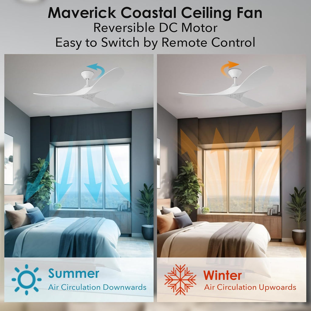 Generation Lighting 3MGMR60RZW-V2 Maverick Coastal Ceiling Fan with Remote Control, Wet Rated Indoor Outdoor Fan, Marine Grade Steel, Reversible DC Motor, 3 Blade High CFM (Matte White, 60-Inch)