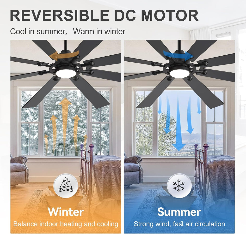 Farmhouse Black Ceiling Fans with Lights and Remote, 72 Inch Industrial Ceiling Fans with 6-Speed Reversible DC Motor, 3 CCT, Dual Finish 8 Blades, Indoor/Outdoor Ceiling Fan for Patio Bedroom