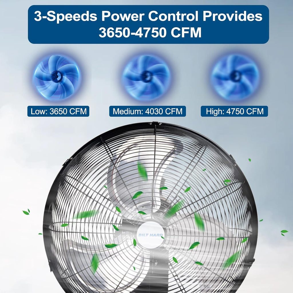 BILT HARD 20 in. Wall Mounted Outdoor Fan with 4750 CFM, 3-Speed Heavy Duty Industrial Outdoor Weatherproof Fan for Commercial, Garage, Patio and Gazebo