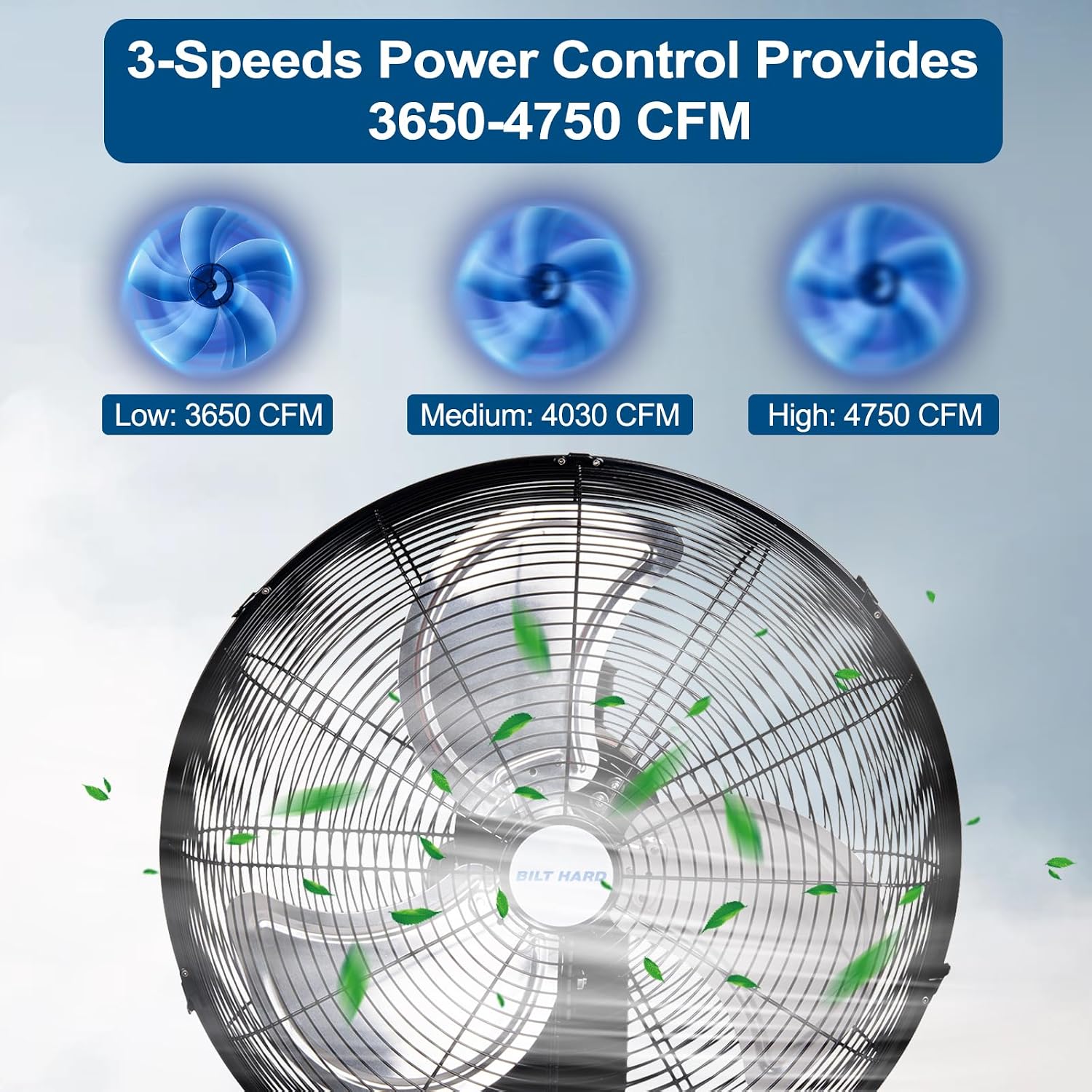 BILT HARD 20 in. Wall Mounted Outdoor Fan with 4750 CFM, 3-Speed Heavy Duty Industrial Outdoor Weatherproof Fan for Commercial, Garage, Patio and Gazebo