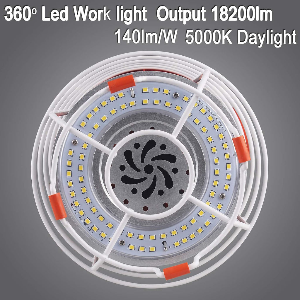 Dephen 130W LED Temporary Work Light - 18200 Lumen, Rugged Steel Safety Guard, Linkable Design, UL Listed, 5 Year Warranty