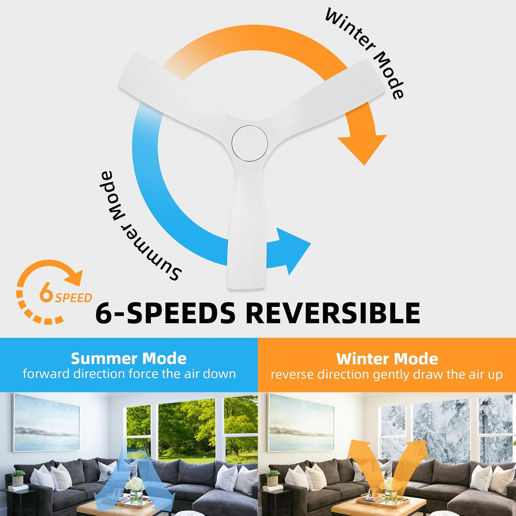 WINGBO 48 Inch Flush Mount DC Ceiling Fan without Lights, 3 Carved Wood Blades, 6-Speed Noiseless Reversible DC Motor, Hugger Ceiling Fan No Lights in Gloss White Finish, ETL Listed