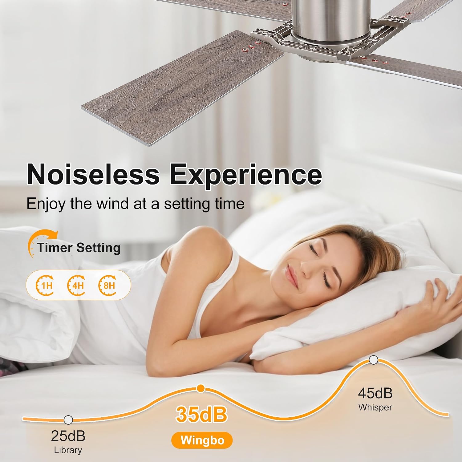 WINGBO 48 Inch Flush Mount Ceiling Fan without Light - 4 Plywood Blades, 6-Speed Reversible DC Motor, Noiseless Low Profile Ceiling Fan No Light for Bedroom Living Room, Nickel and Silver/Gray