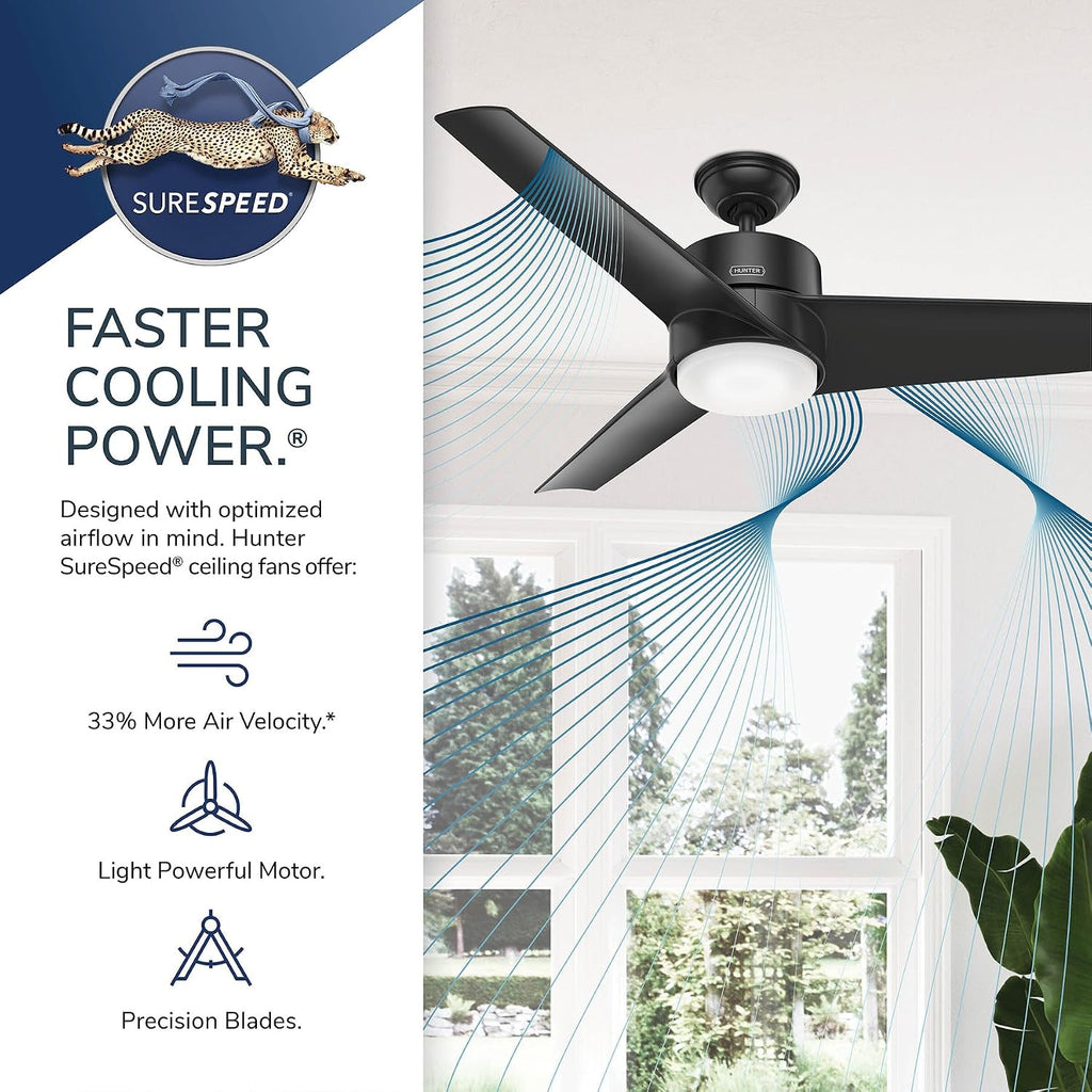 Hunter 54 inch Outdoor or Indoor Ceiling Fan with LED Light - White Ceiling Fan with Wall Control, For Patio, Garage, or Porch, Quiet, Standard Mount, 3 Blades - Havoc 59470, Fresh White