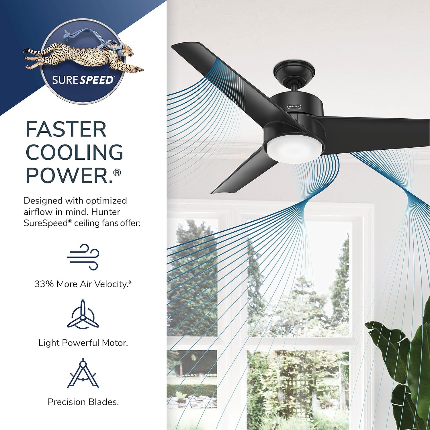 Hunter 54 inch Outdoor or Indoor Ceiling Fan with LED Light - White Ceiling Fan with Wall Control, For Patio, Garage, or Porch, Quiet, Standard Mount, 3 Blades - Havoc 59470, Fresh White