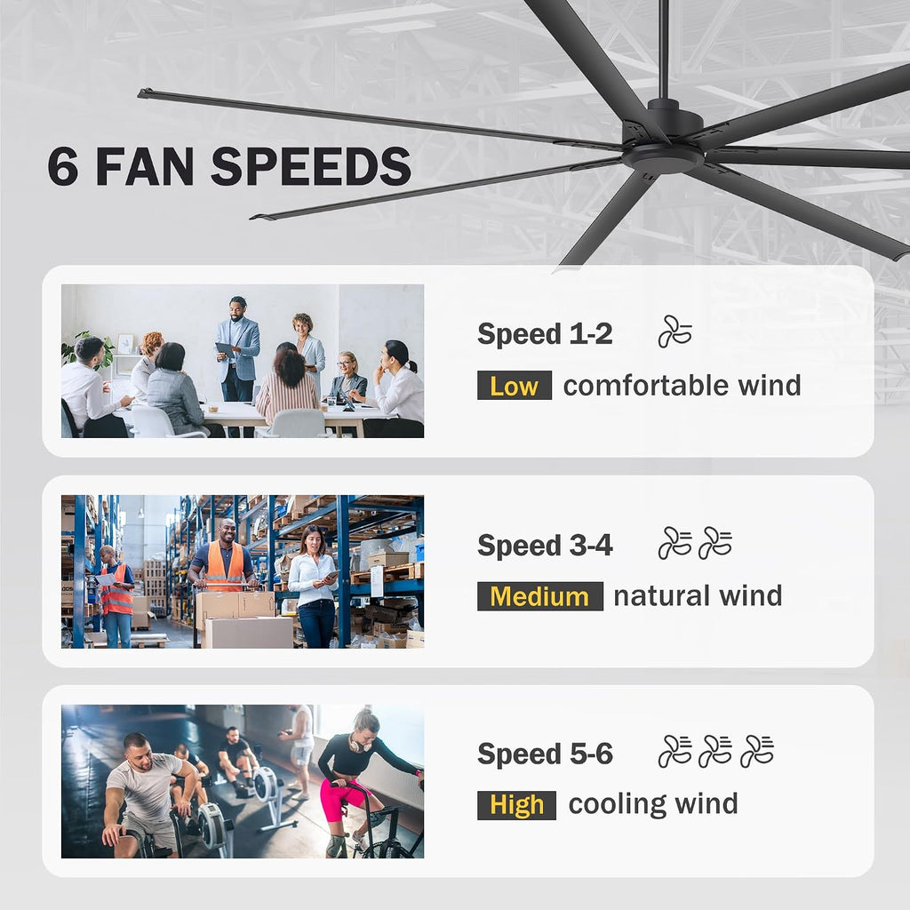 108 Inch Industrial Ceiling Fans without Lights, Large HVLS Ceiling Fan with 7 Aluminum Blades, 6-Speed Quiet DC Motor, 3 Downrods, Commercial Ceiling Fan for Shop/Garage/Gym (Black)