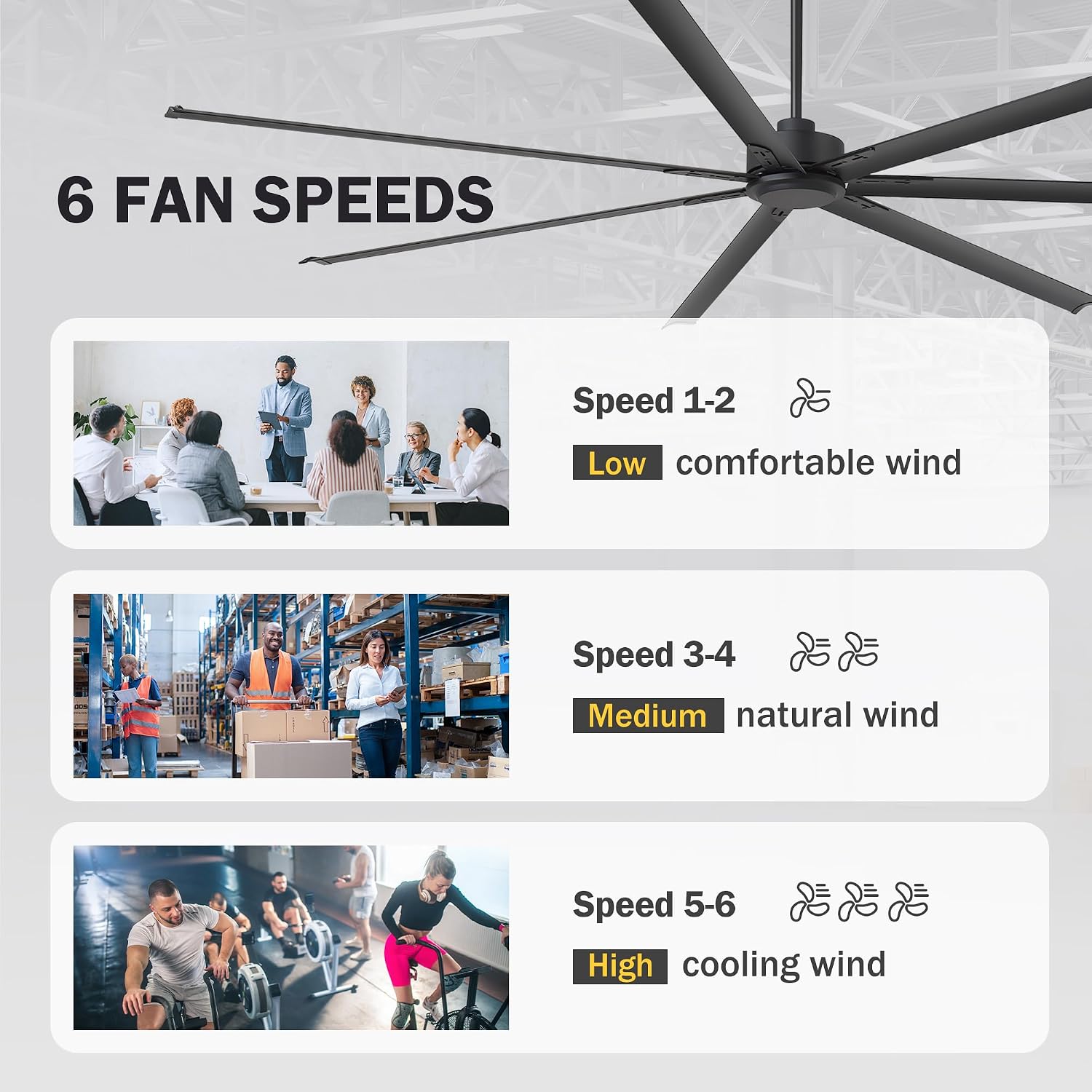 108 Inch Industrial Ceiling Fans without Lights, Large HVLS Ceiling Fan with 7 Aluminum Blades, 6-Speed Quiet DC Motor, 3 Downrods, Commercial Ceiling Fan for Shop/Garage/Gym (Black)