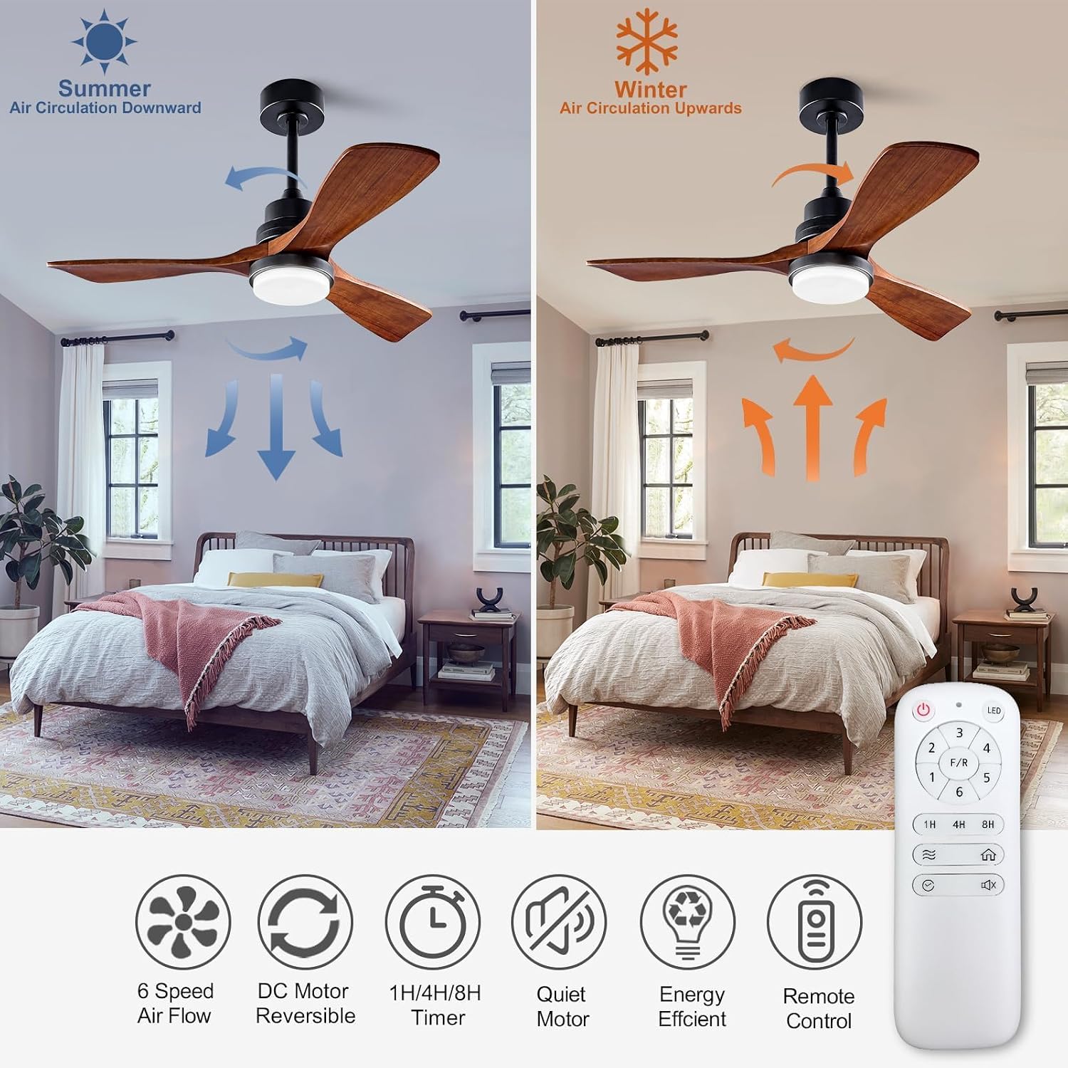 52 Inch Ceiling Fan with Lights Remote Control, 3 Blade wood ceiling fan,Quiet DC Motor Mordern Ceiling Fan, Indoor Outdoor Ceiliang Fans for Patios Bedroom Living Room