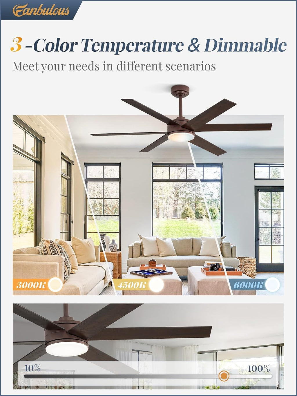Fanbulous 56 Inch Ceiling Fans with Lights and Remote, Reversible 6 Blades, Dimmable, 3000K-6000K Adjustable, Outdoor Ceiling Fans for Patios, Large Ceiling Fan for Indoor or Covered Outdoor-Brown