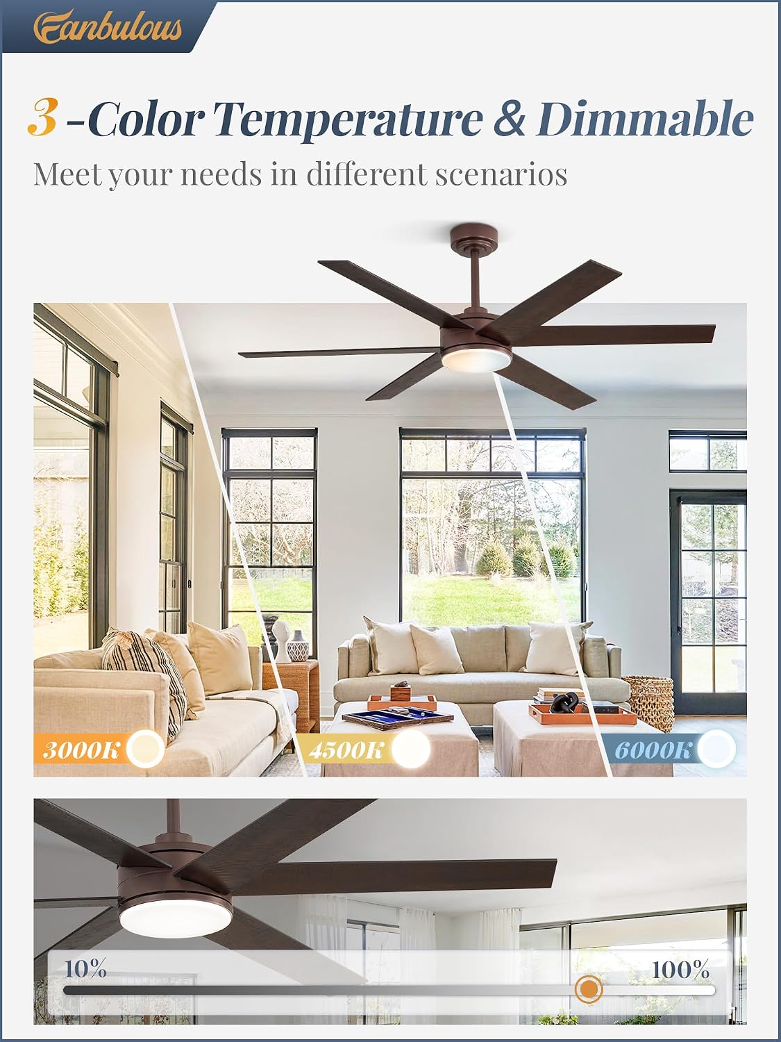 Fanbulous 56 Inch Ceiling Fans with Lights and Remote, Reversible 6 Blades, Dimmable, 3000K-6000K Adjustable, Outdoor Ceiling Fans for Patios, Large Ceiling Fan for Indoor or Covered Outdoor-Brown