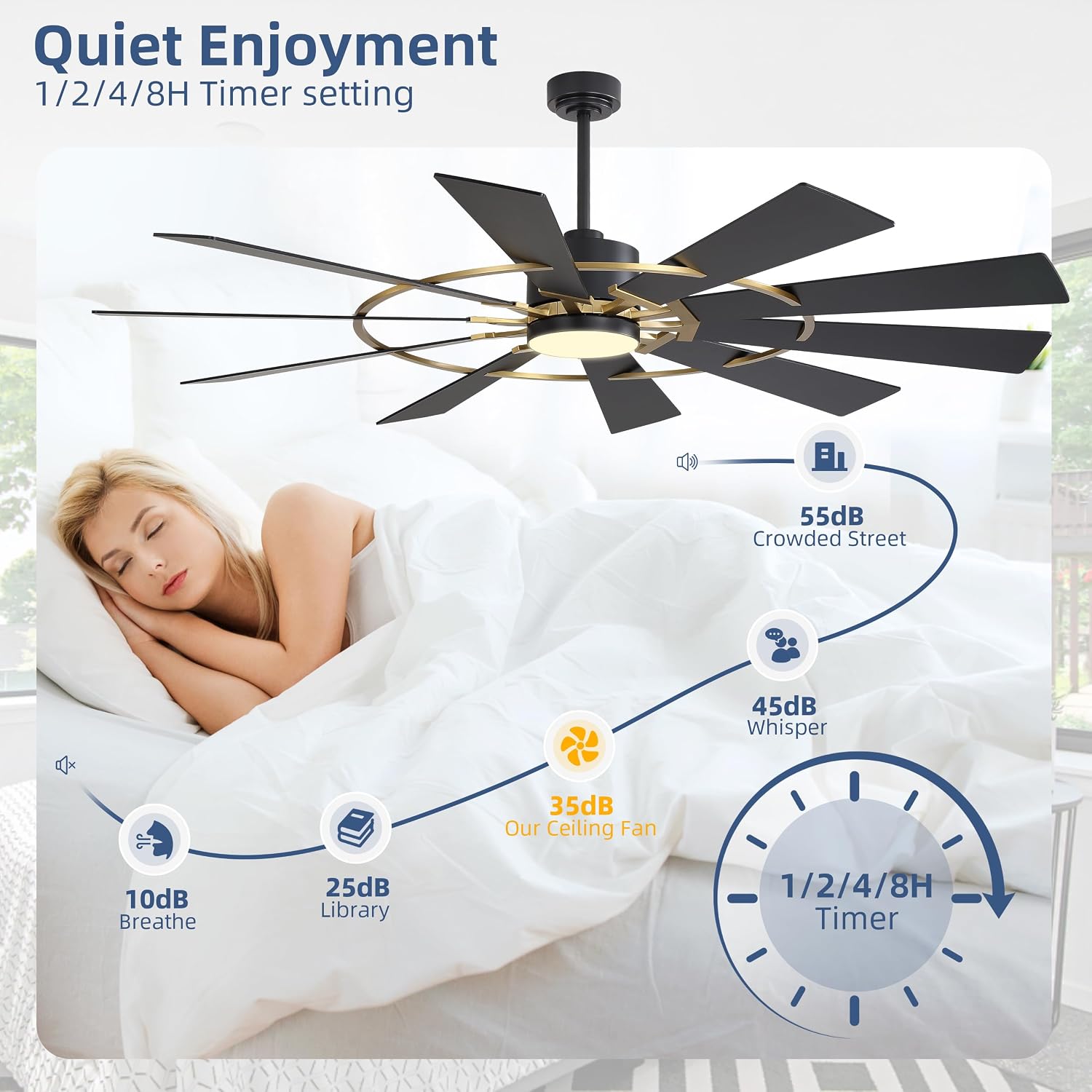 WINGBO 72' Windmill Ceiling Fan with Lights, 3 Downrod, 6-Speed Reversible DC Motor, 3CCT, 10 Blade Indoor Farmhouse DC Ceiling Fans for Kitchen Bedroom Living Room Patio, Aged Brass and Black