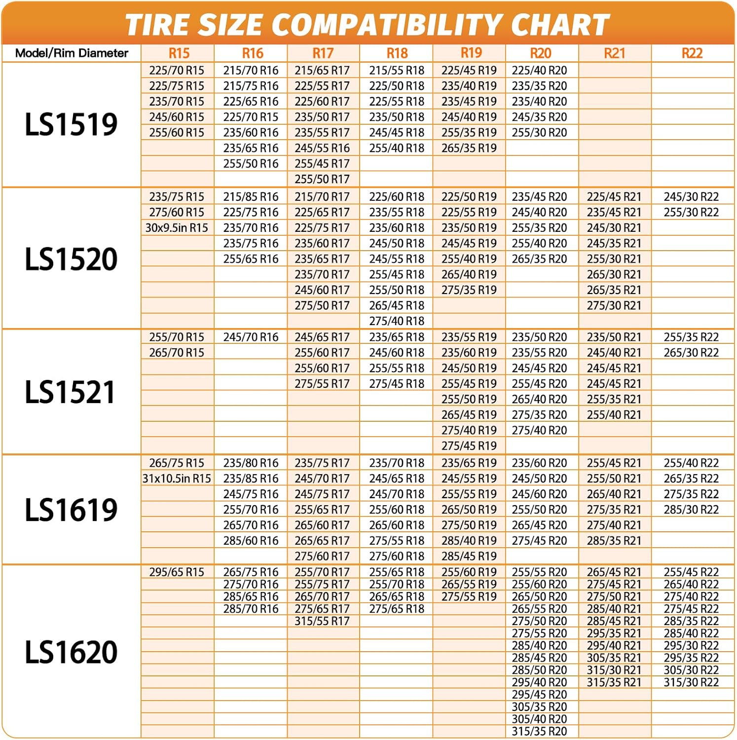 DEDC Auto Lock Snow Tire Chains,50s Quick Easy,Enhanced Manganese Steel Alloy,Endurance Life 650 Mi for Car SUV and Pickup Truck 245 255 265 275 295 315 Set of 2 (LS1619)
