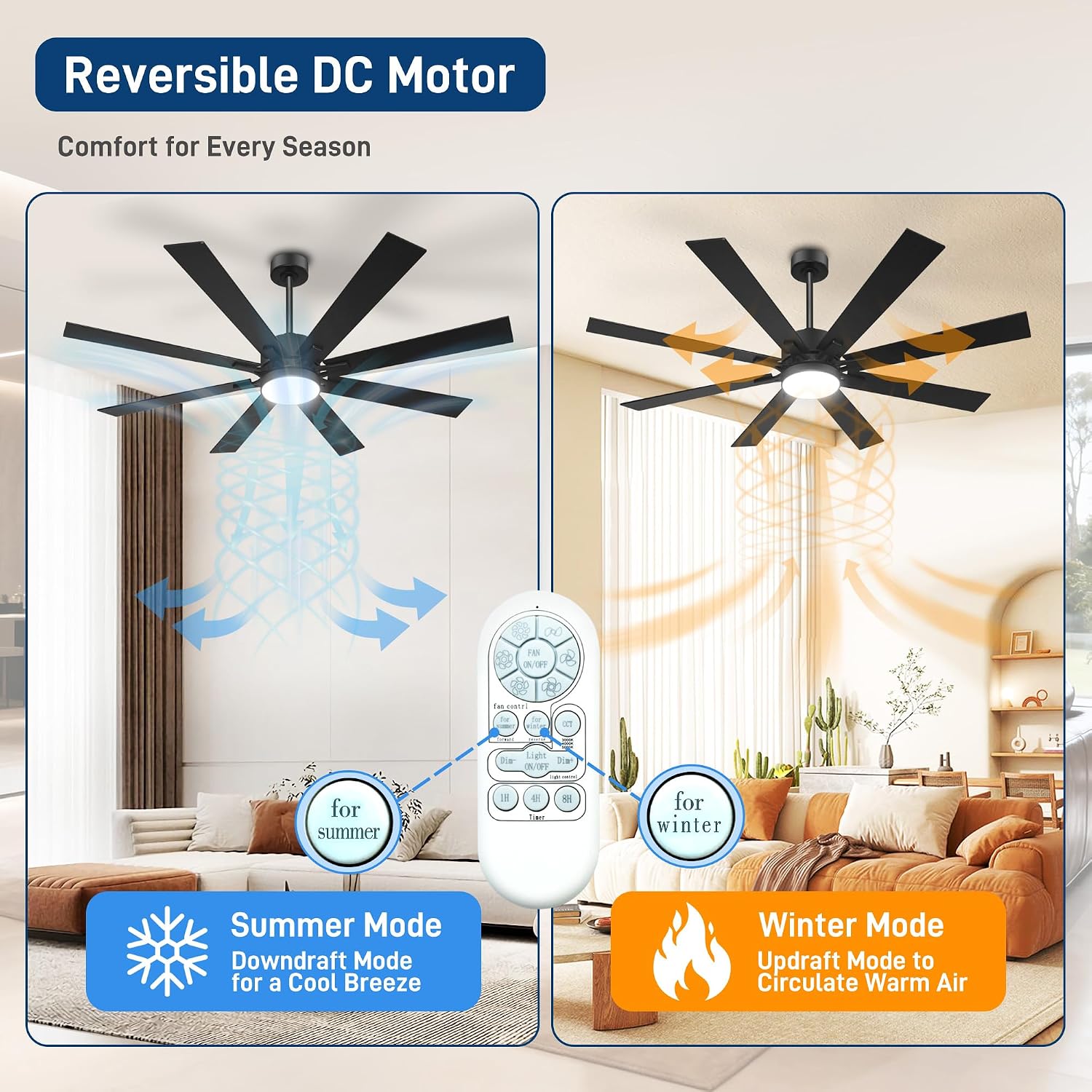62 Inch Ceiling Fans with Lights and Remote Control, Low Profile & Downrod Mount 8-Blade Modern Black Ceiling Fan, 3CCT Dimmable LED Light, Quiet DC Motor for Bedroom Living Room, ETL Listed